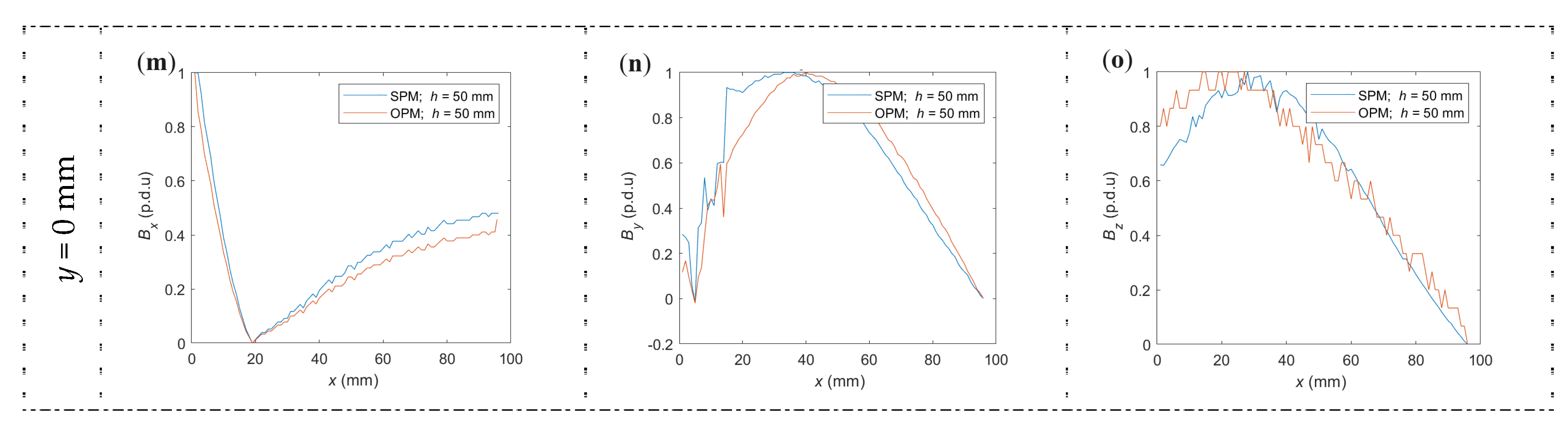 Materials 16 07020 g015b