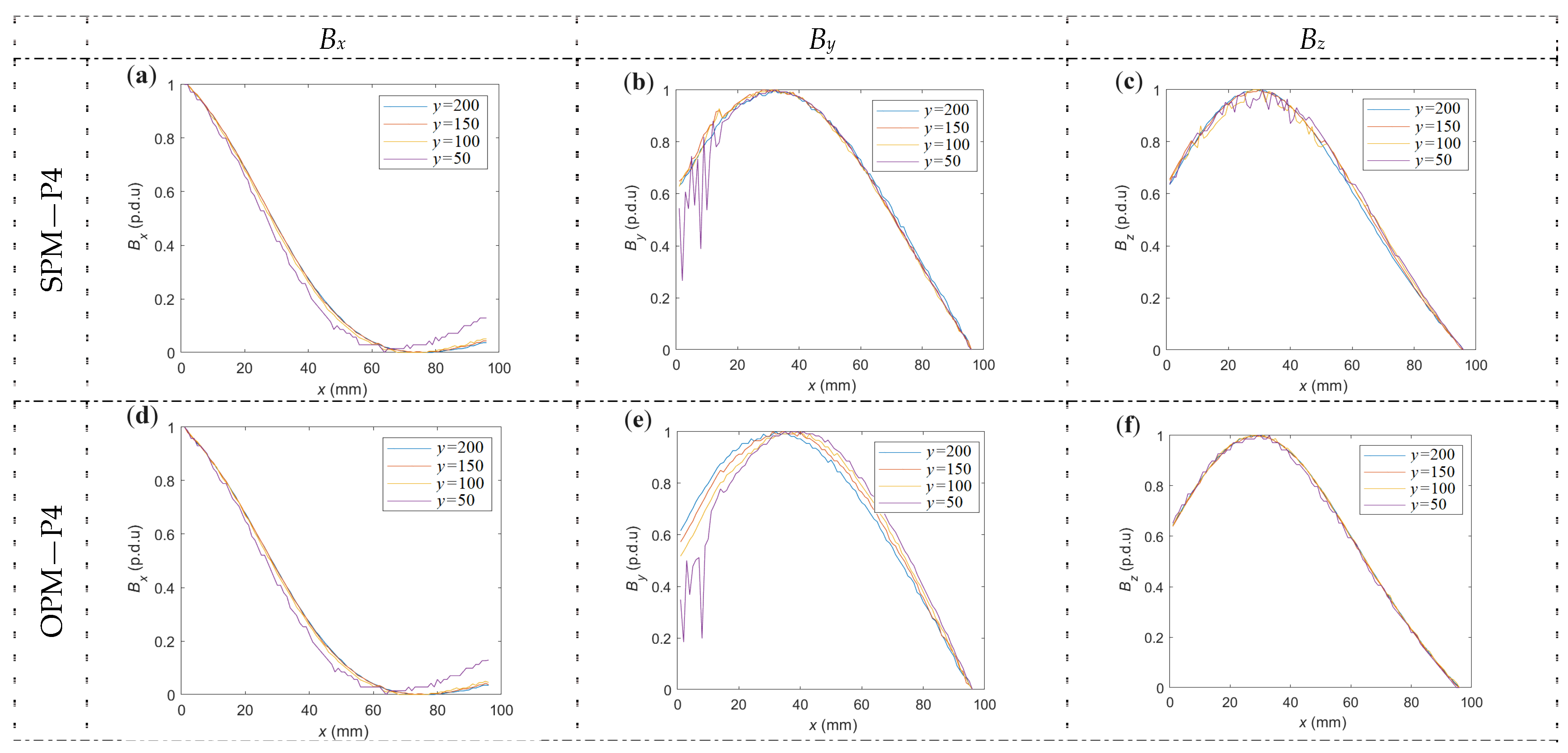 Materials 16 07020 g016