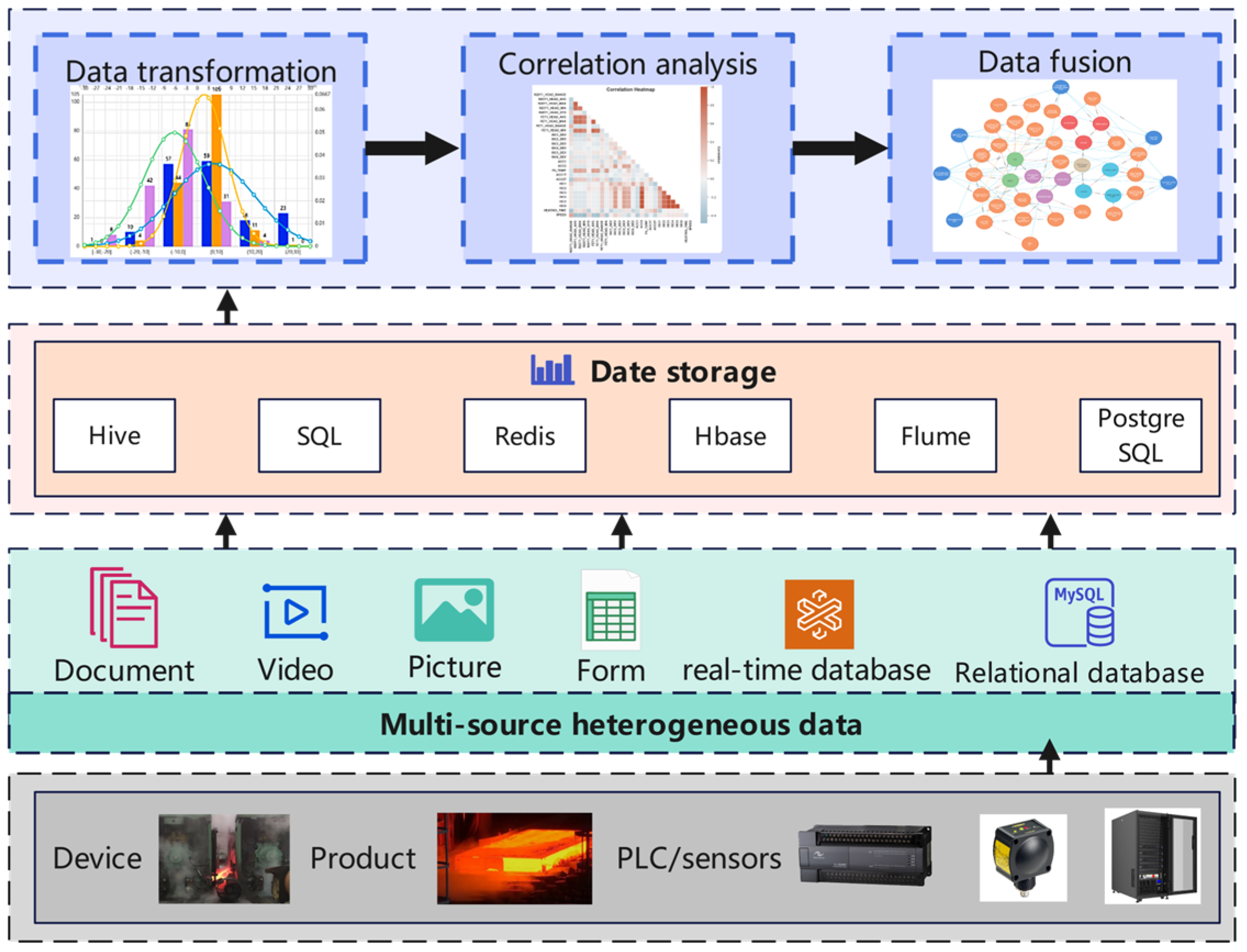 Materials 16 07021 g002