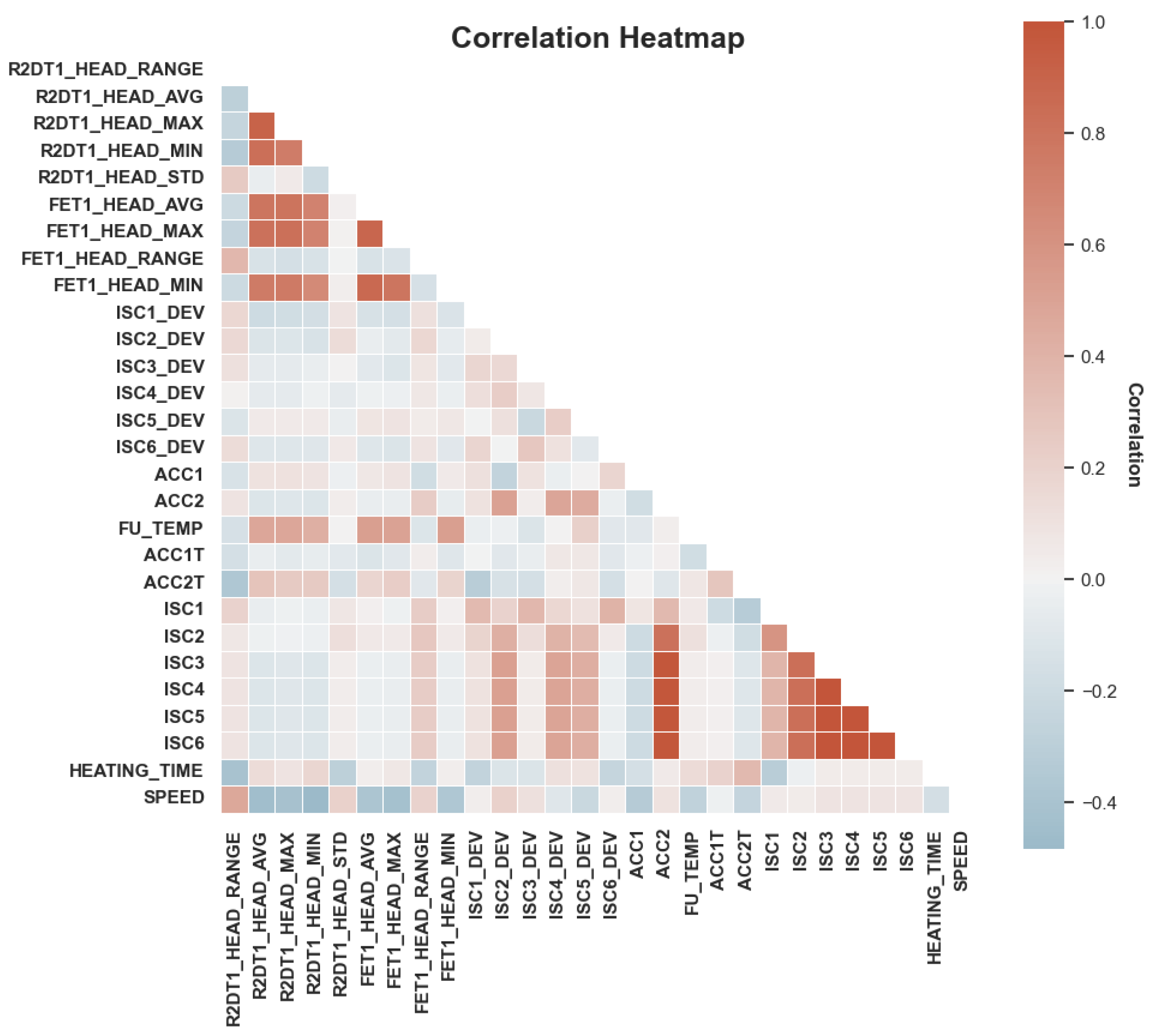 Materials 16 07021 g005