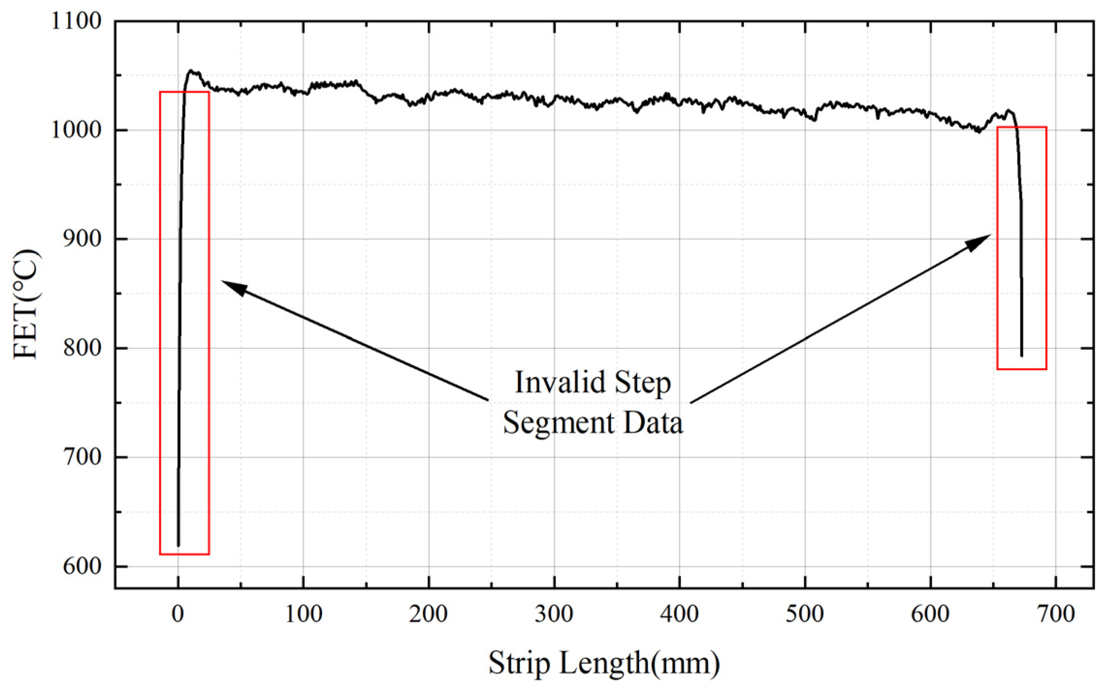Materials 16 07021 g007