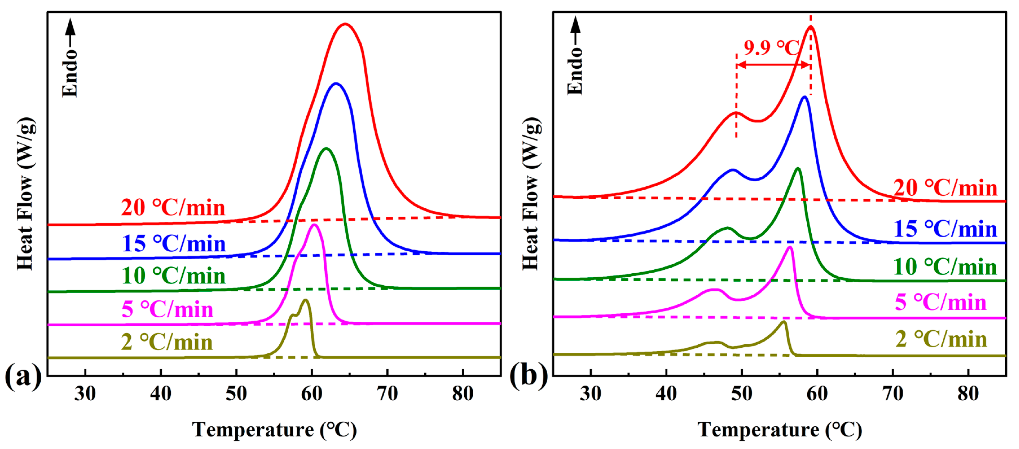 Materials 16 07024 g001