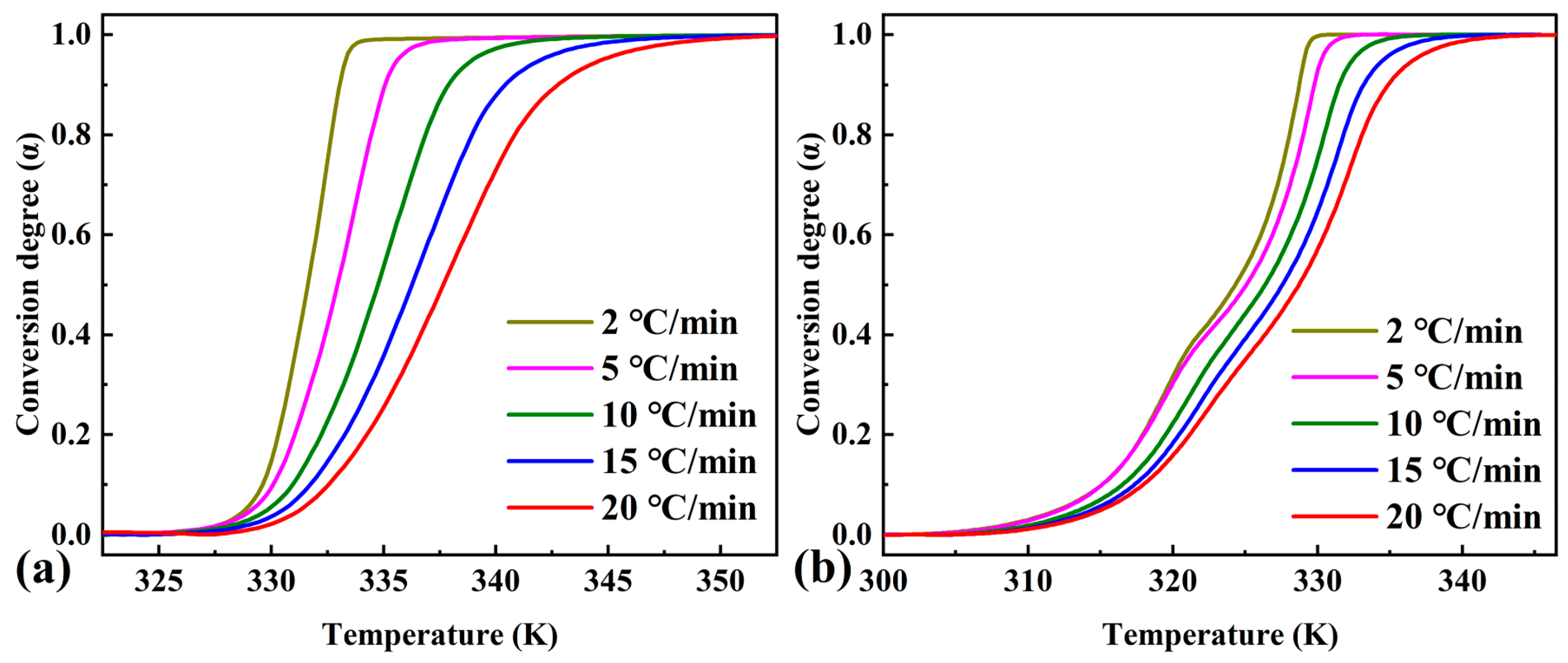 Materials 16 07024 g002