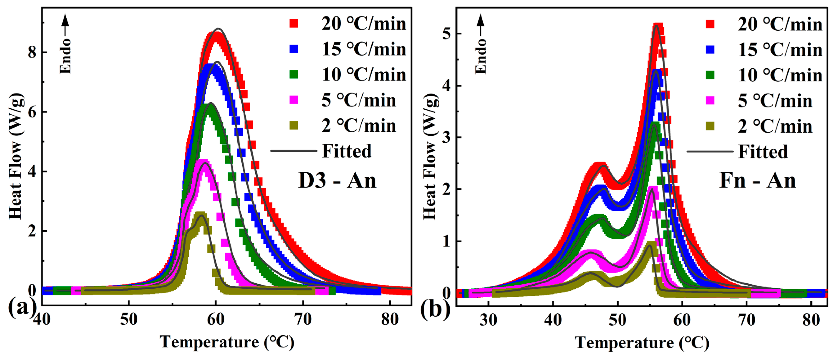 Materials 16 07024 g007