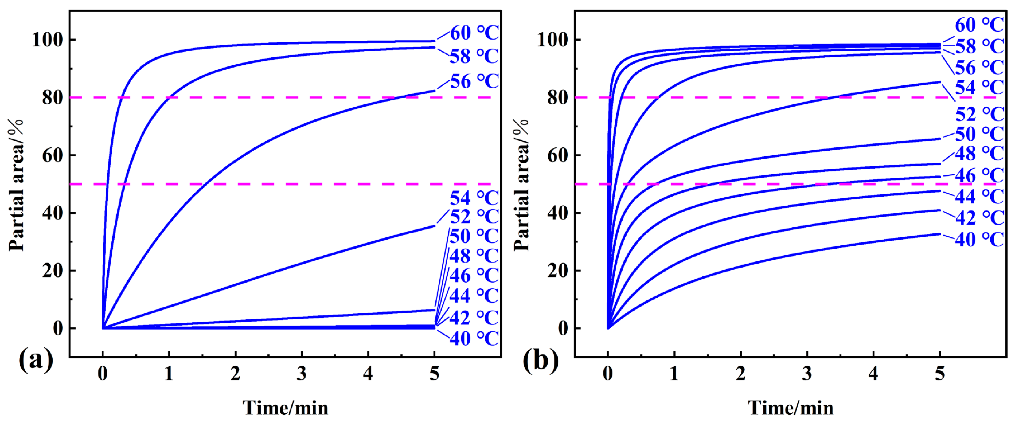 Materials 16 07024 g012