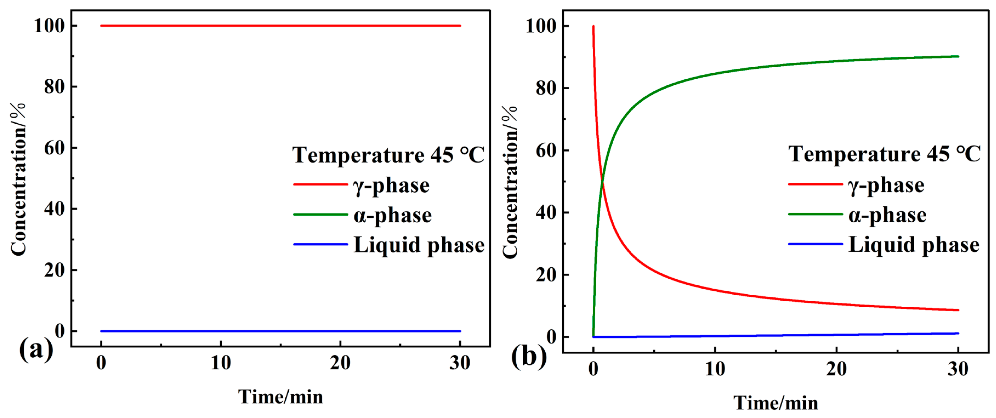 Materials 16 07024 g014