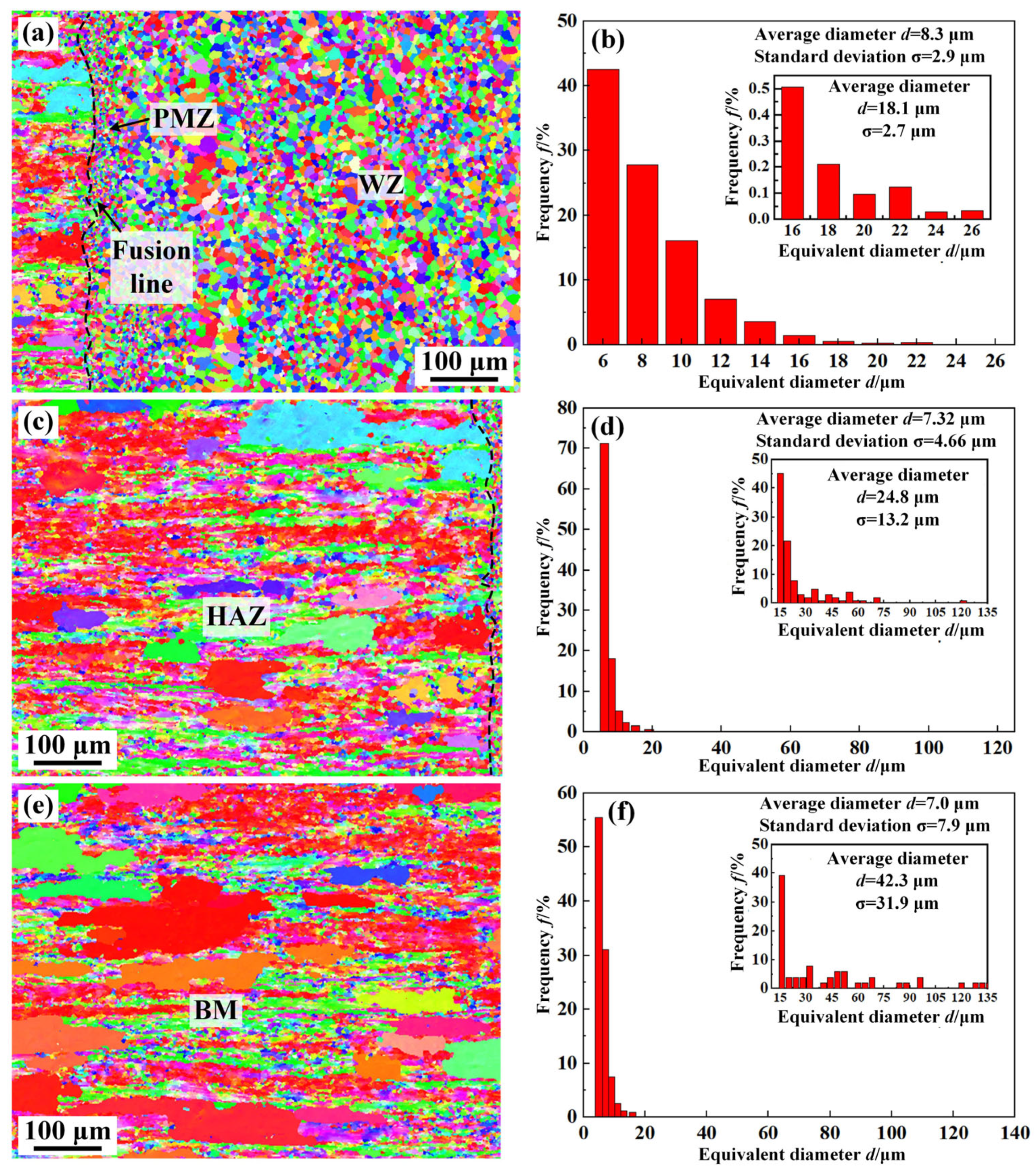 Materials 16 07028 g011