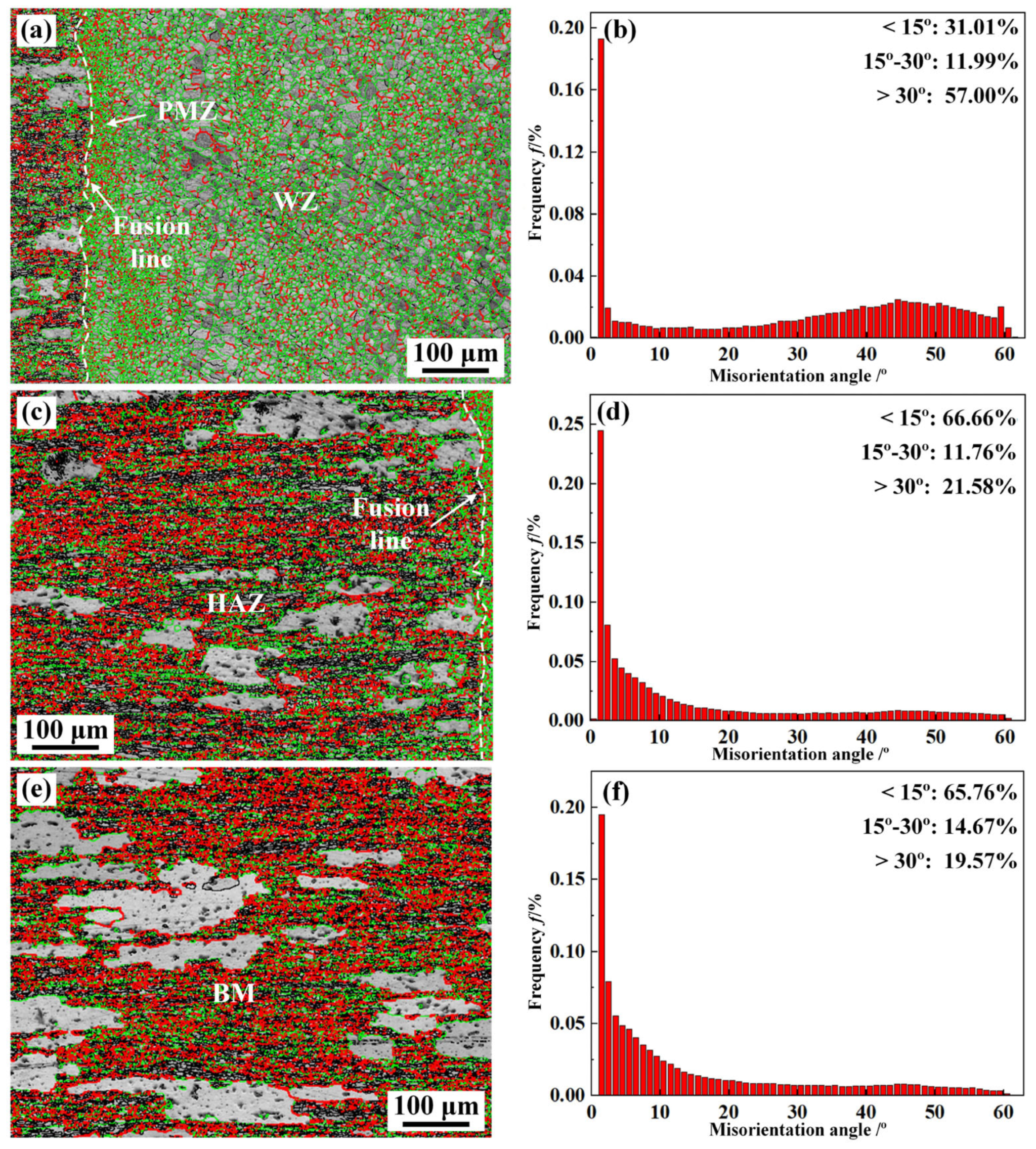 Materials 16 07028 g012