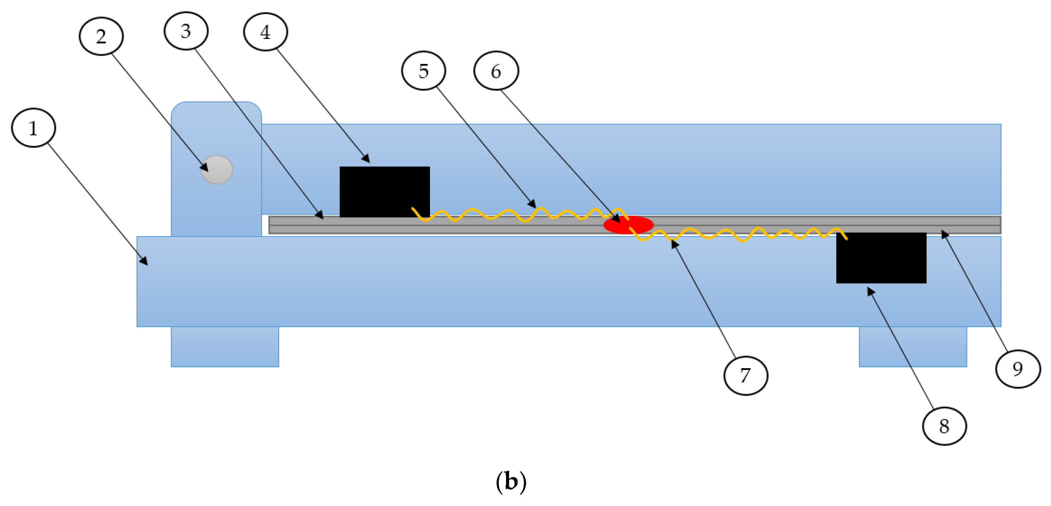 Materials 16 07029 g002b