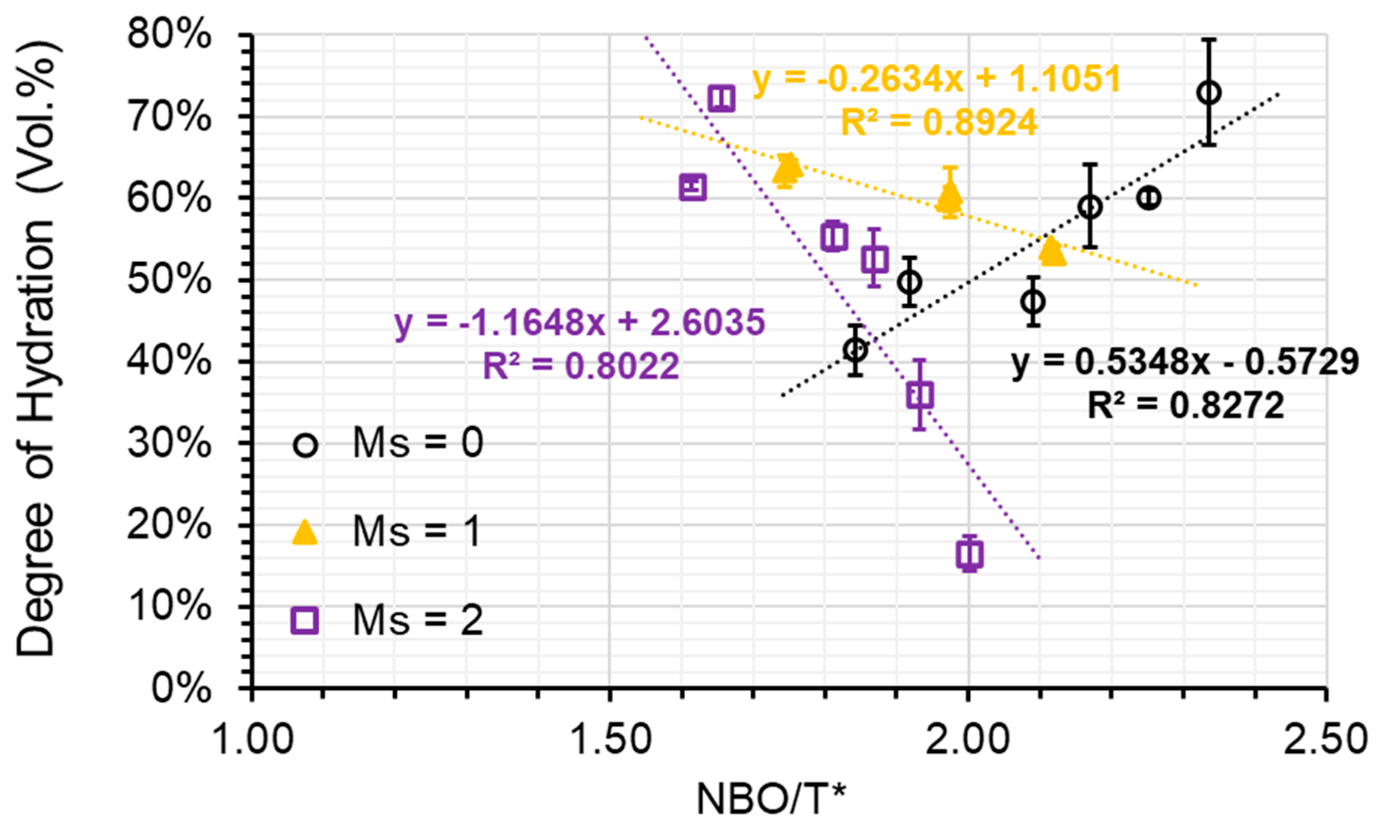 Materials 16 07032 g009