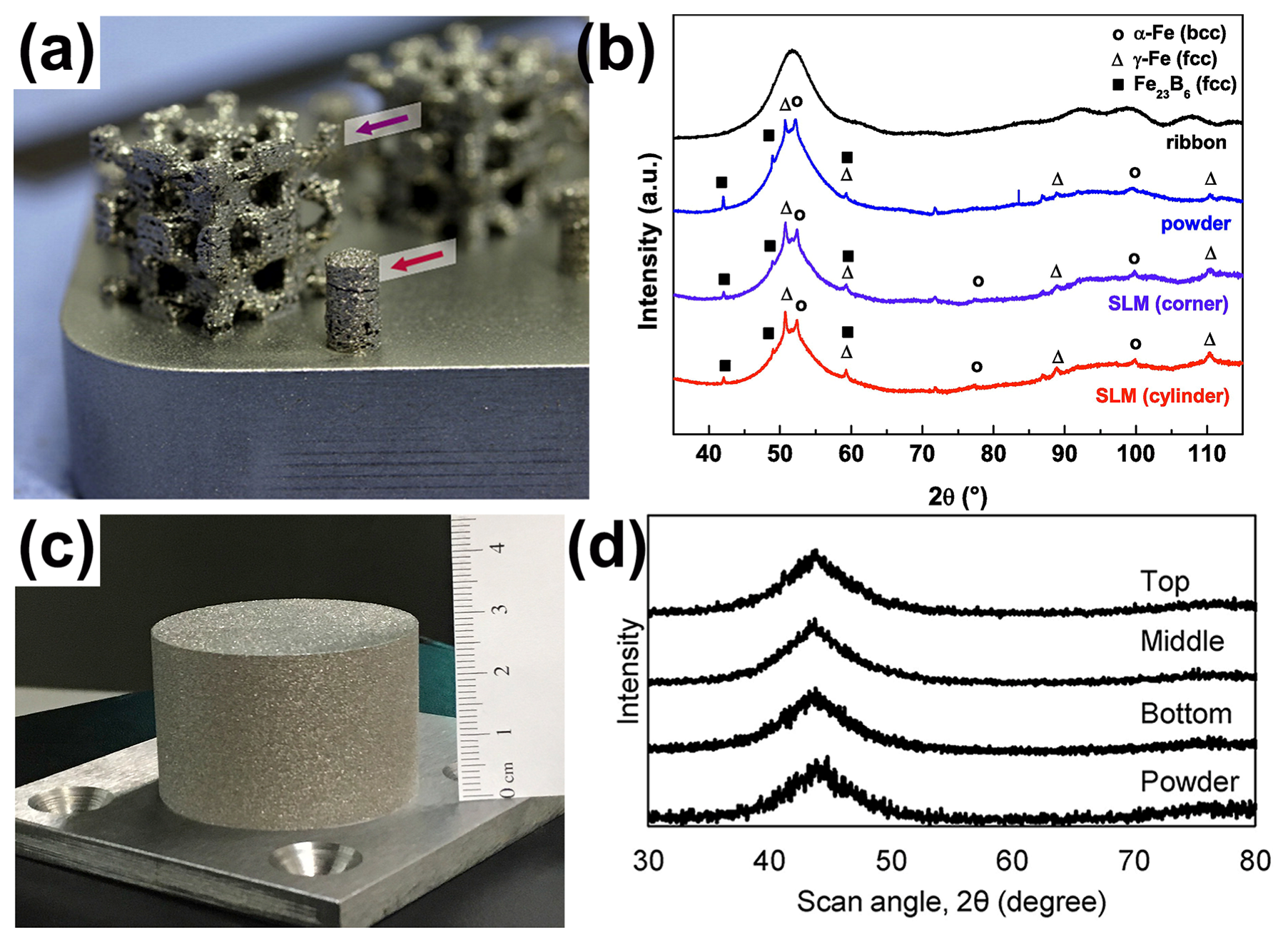 Materials 16 07034 g003