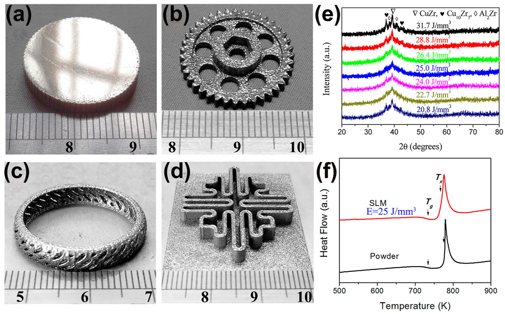 Materials 16 07034 g005