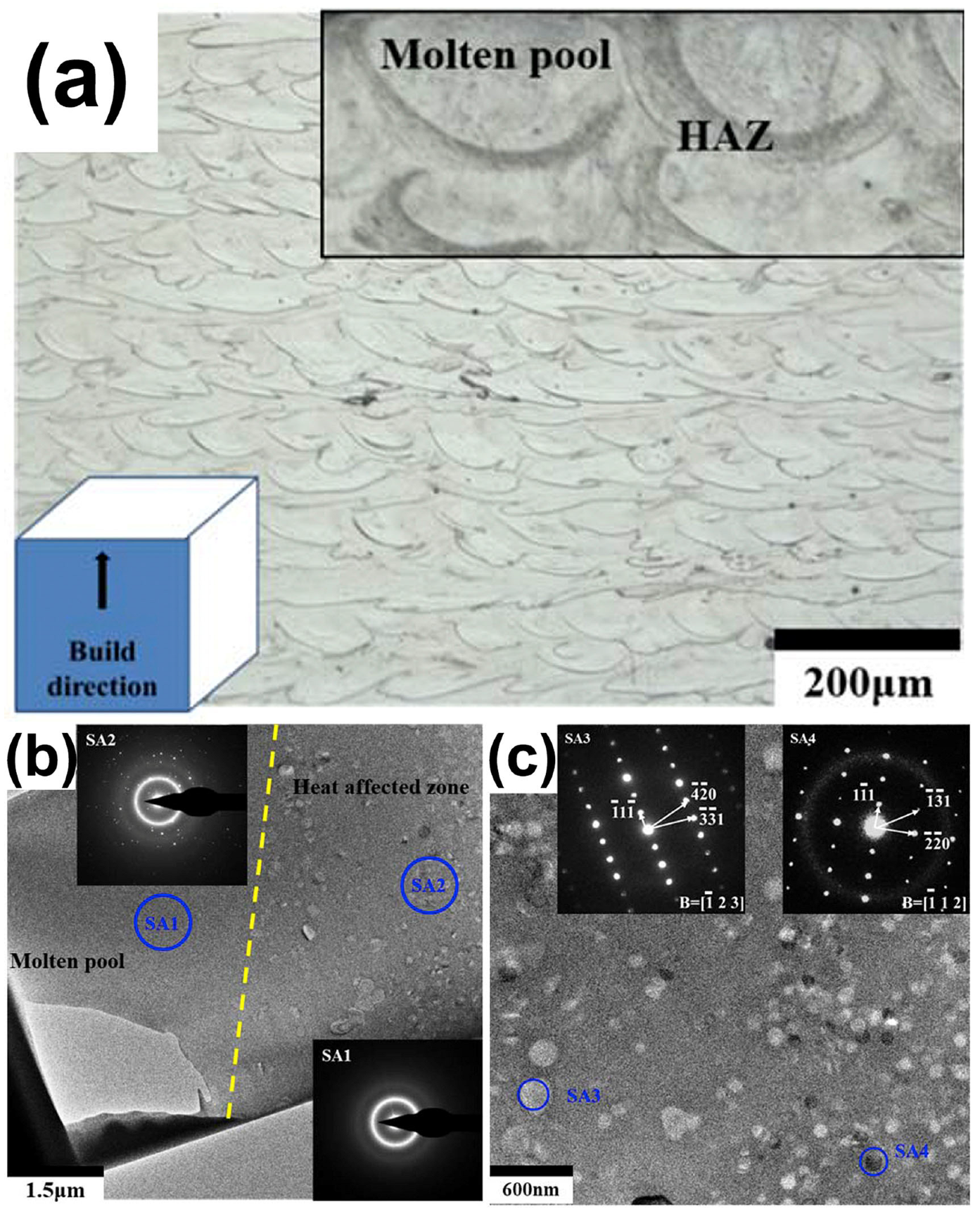 Materials 16 07034 g016