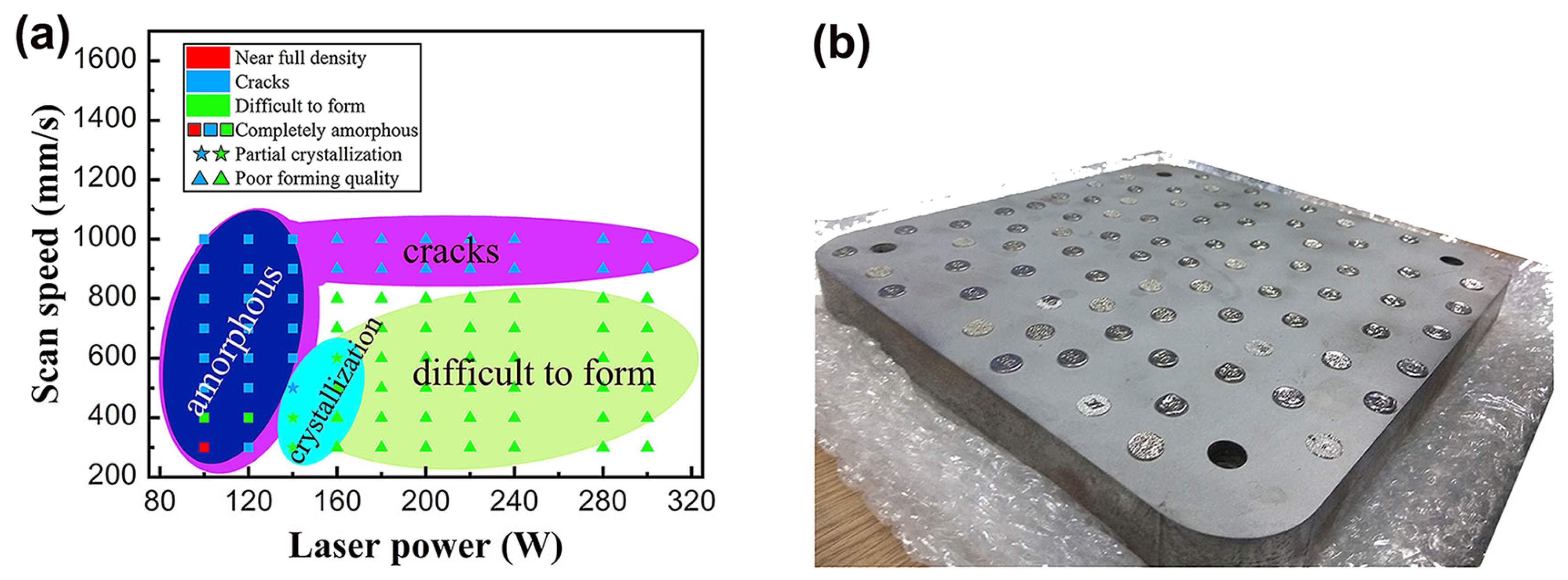 Materials 16 07034 g018