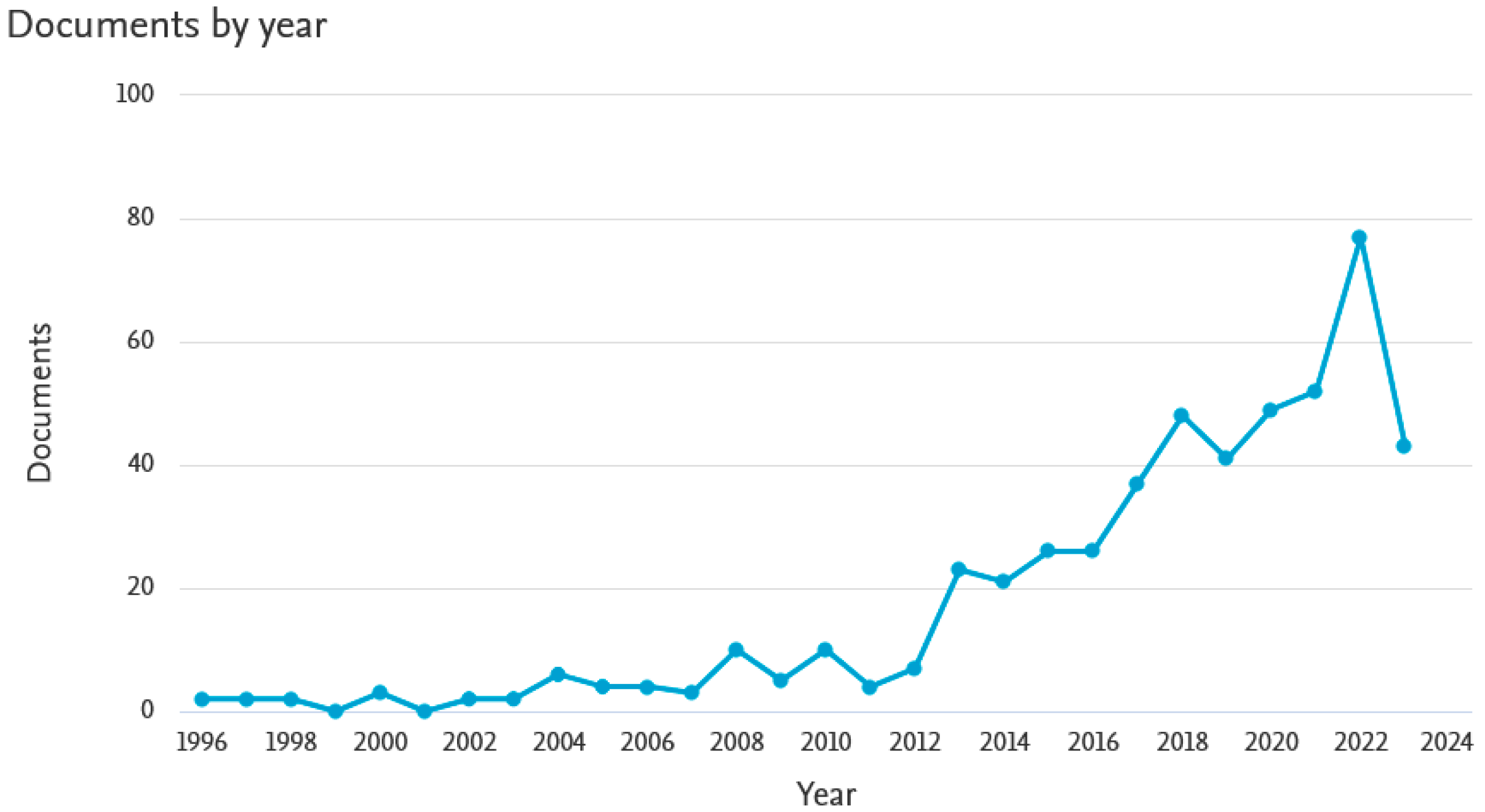 Materials 16 07035 g001 Materials 16 07035 g001