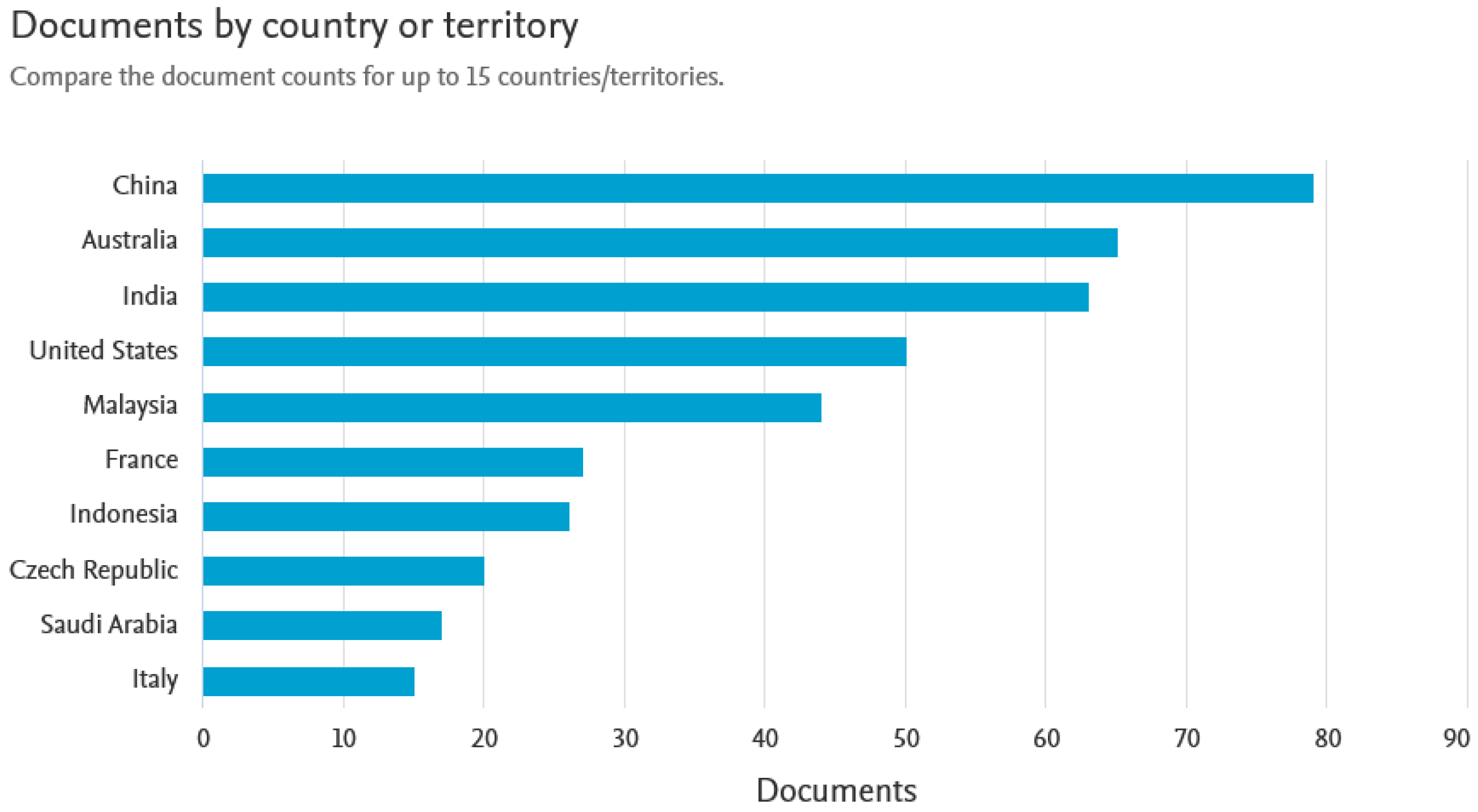 Materials 16 07035 g002 Materials 16 07035 g002