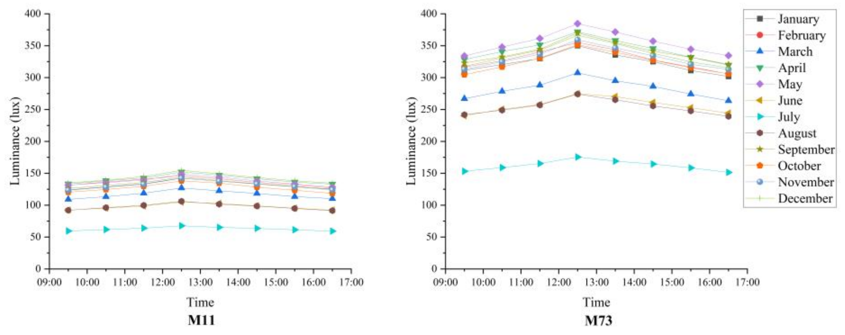 Materials 16 07037 g006 Materials 16 07037 g006
