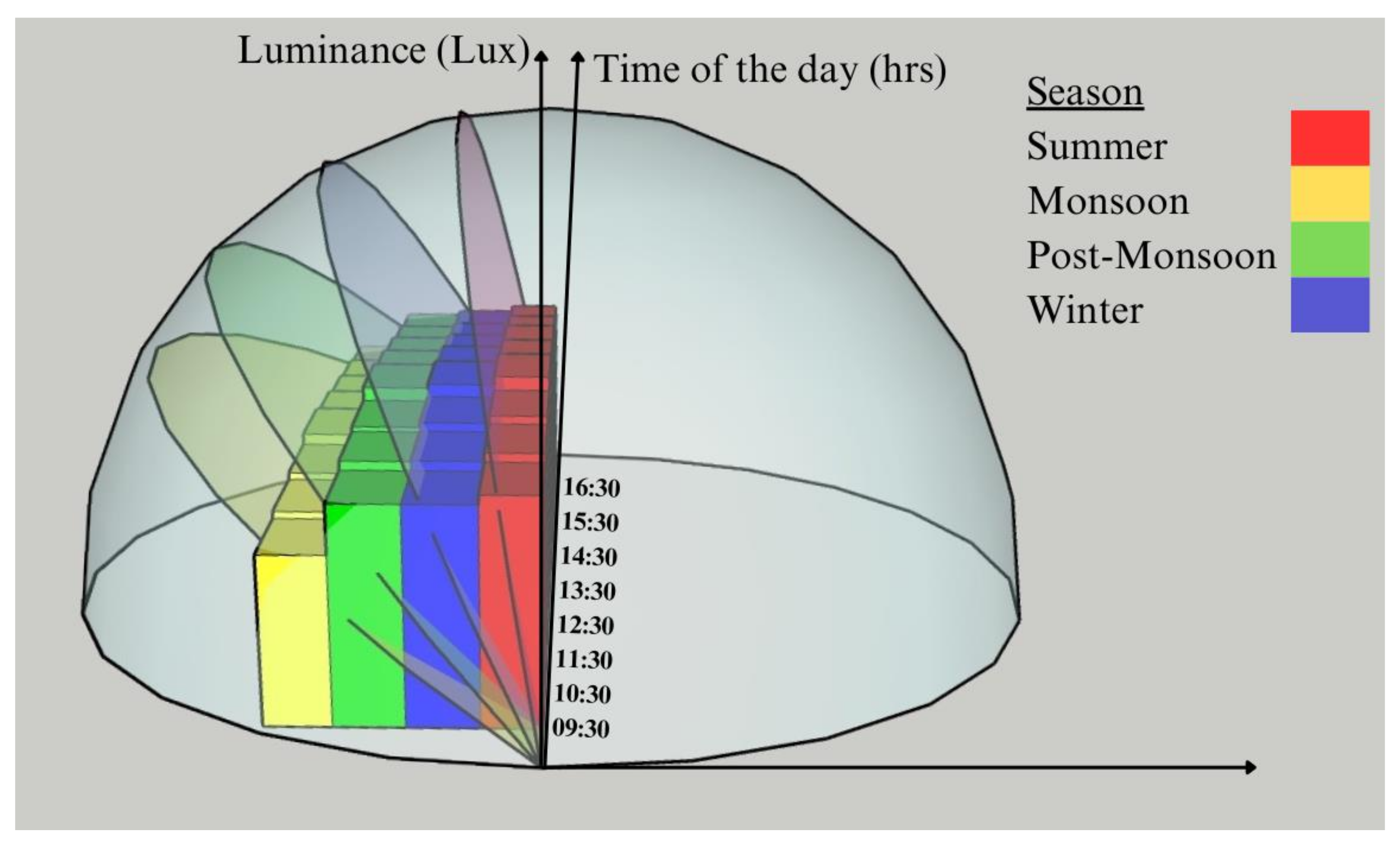 Materials 16 07037 g008 Materials 16 07037 g008