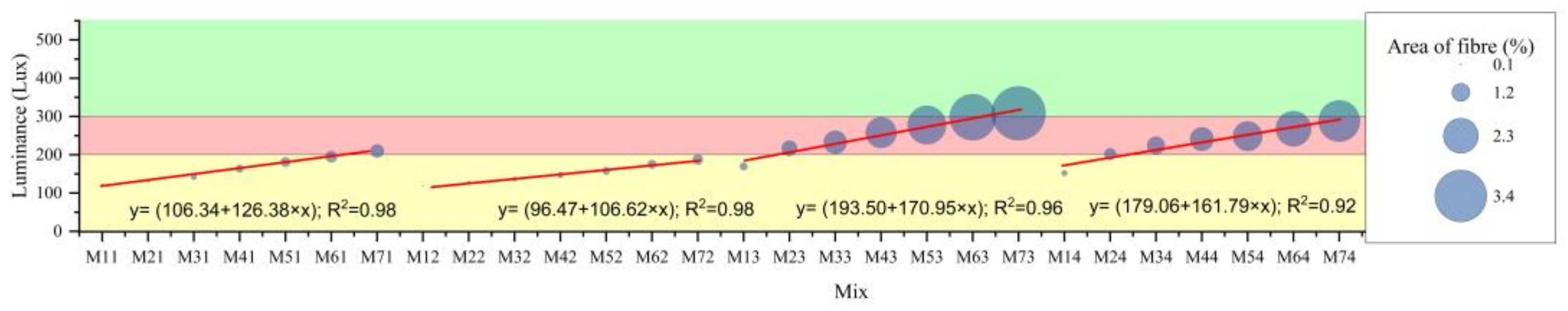 Materials 16 07037 g009 Materials 16 07037 g009