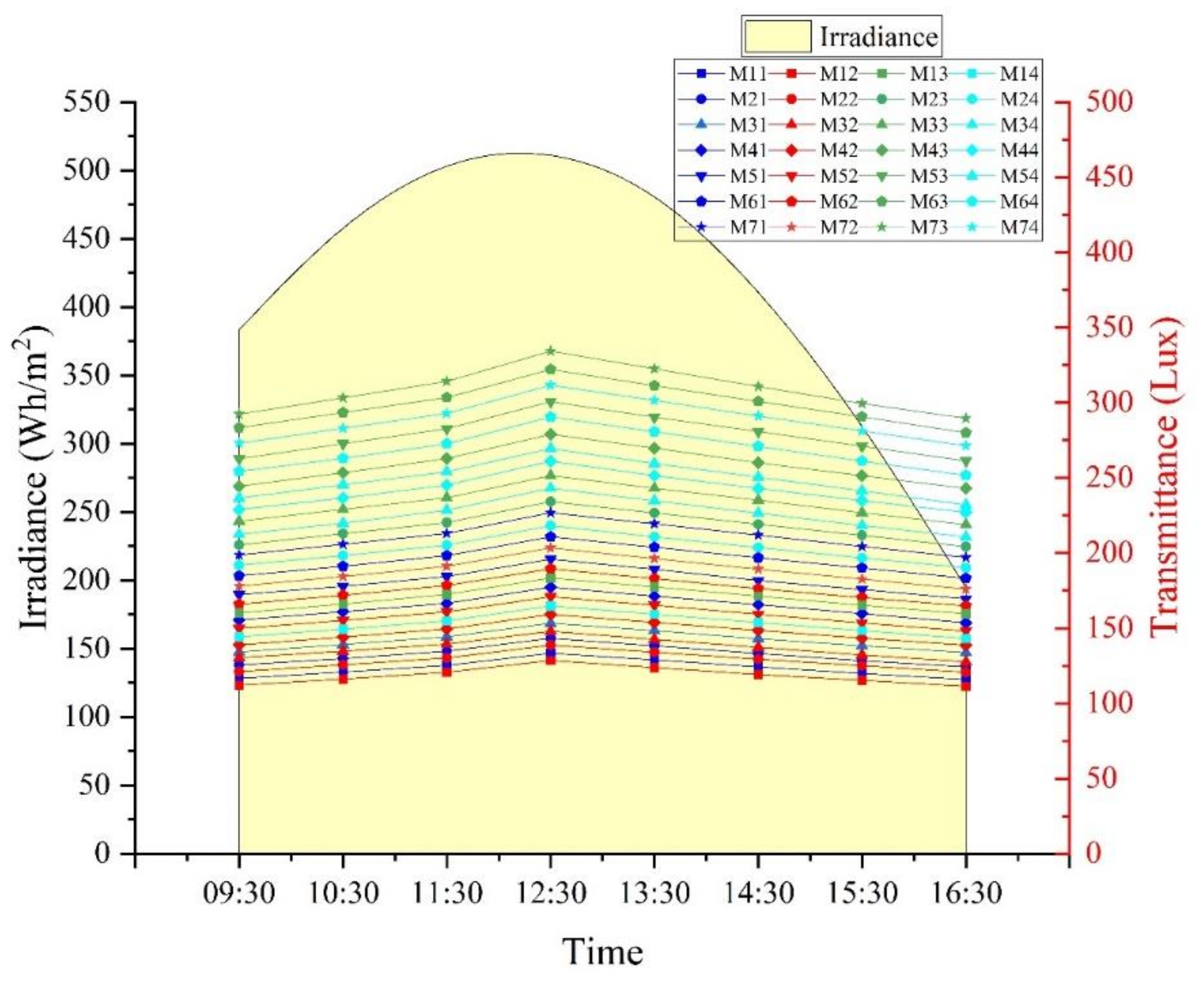 Materials 16 07037 g010 Materials 16 07037 g010