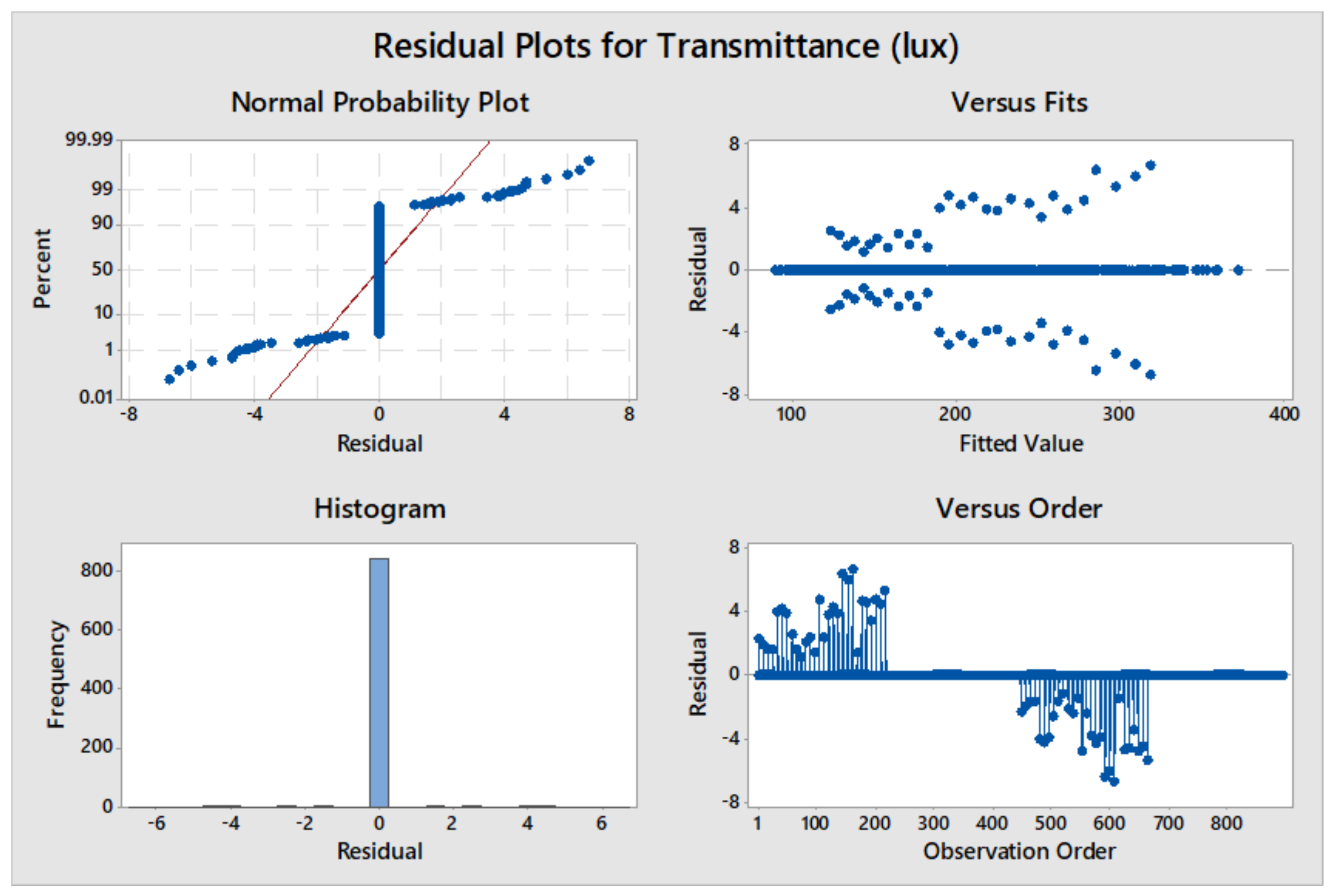 Materials 16 07037 g011 Materials 16 07037 g011