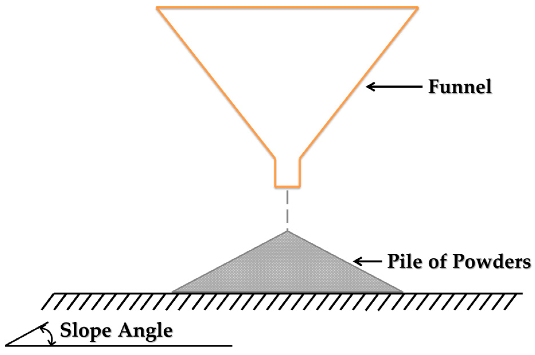 Materials 16 07038 g001