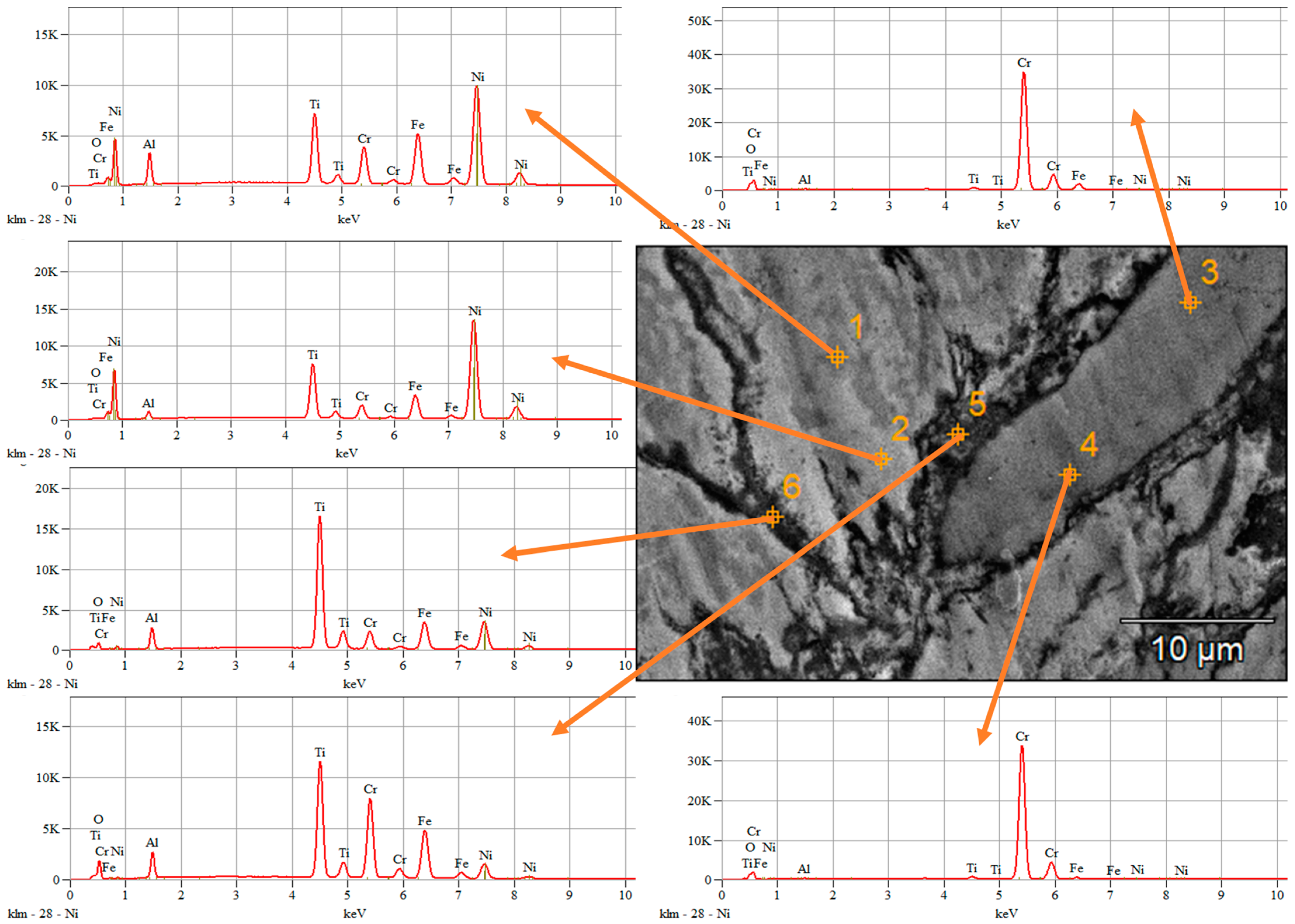 Materials 16 07038 g009