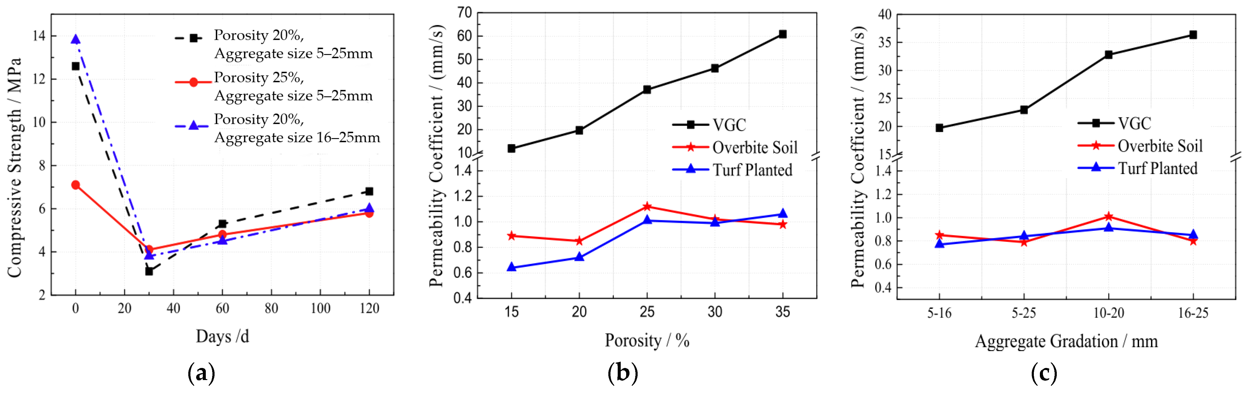 Materials 16 07039 g008