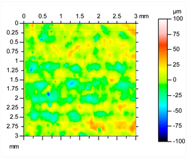 Materials 16 07040 i004