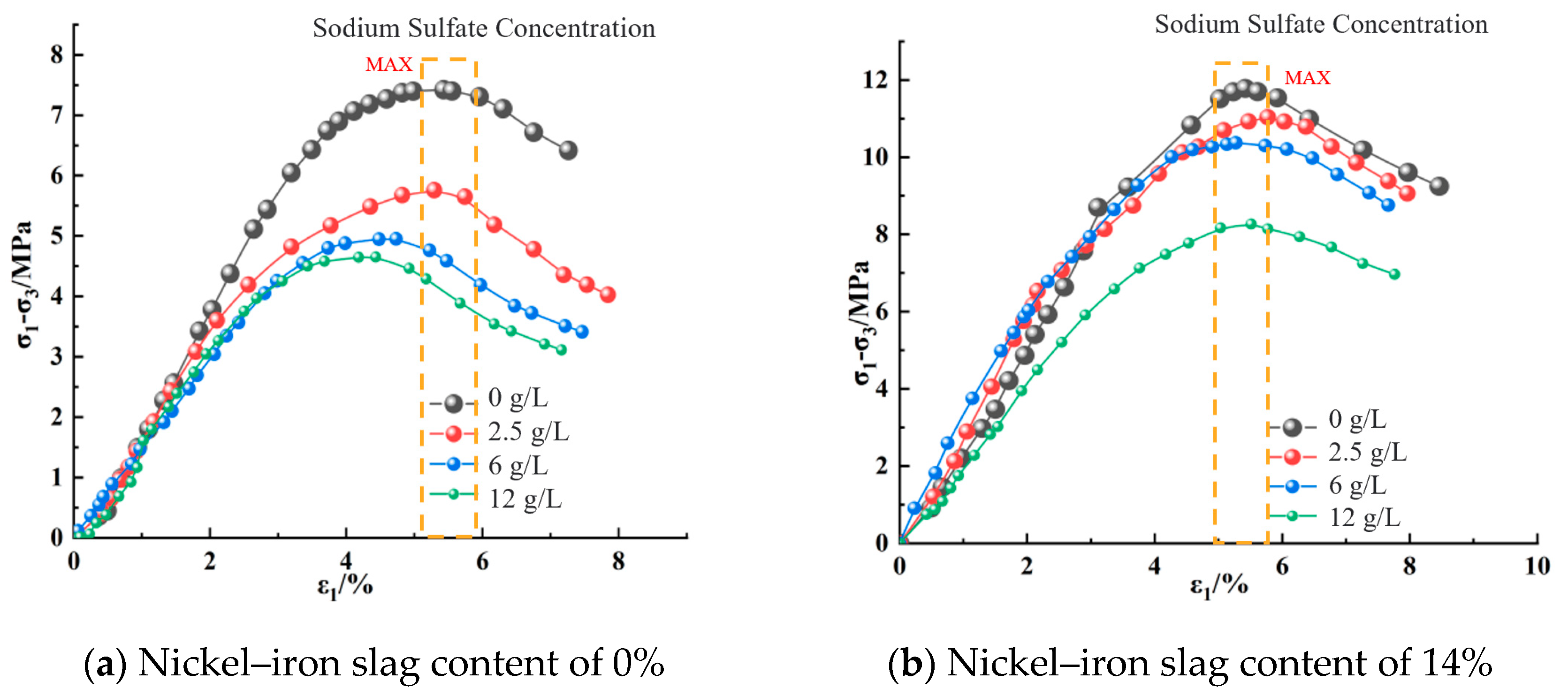 Materials 16 07041 g010
