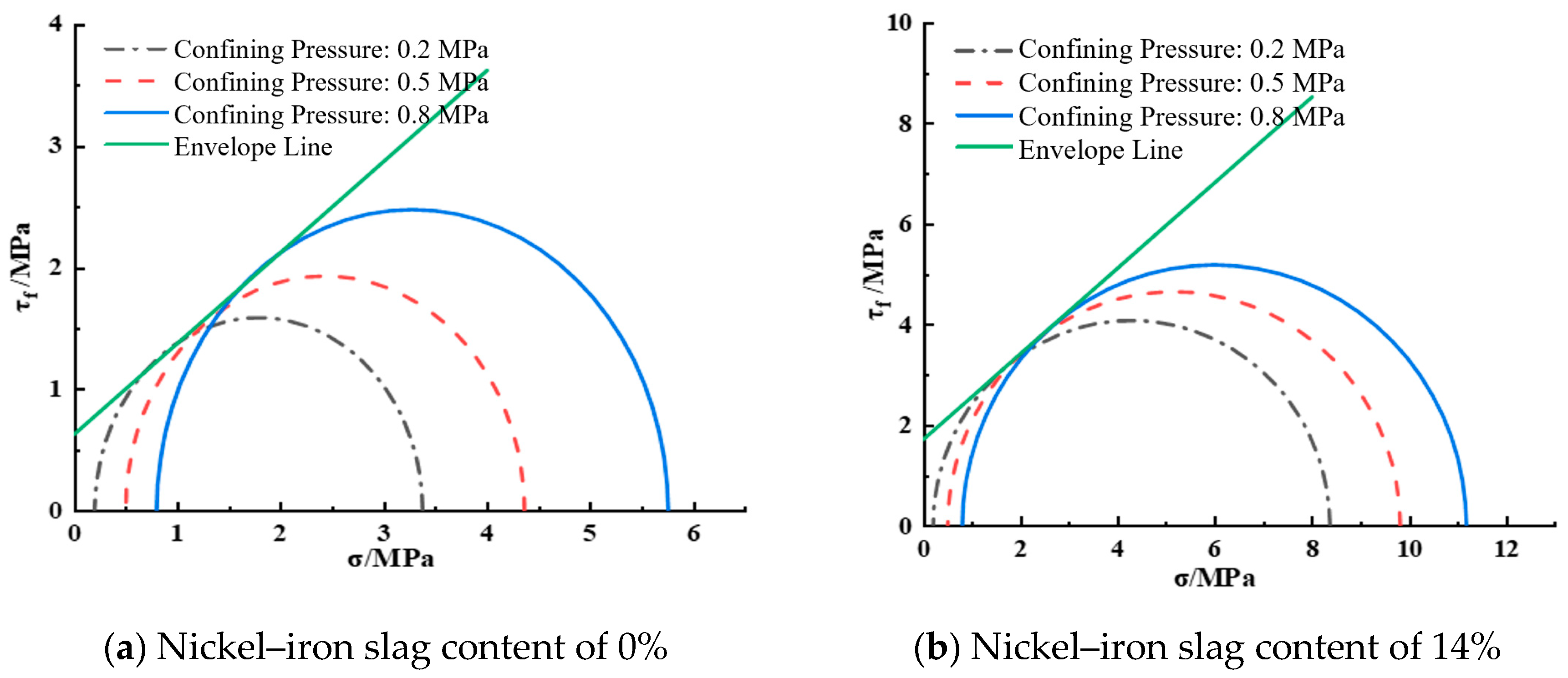 Materials 16 07041 g015