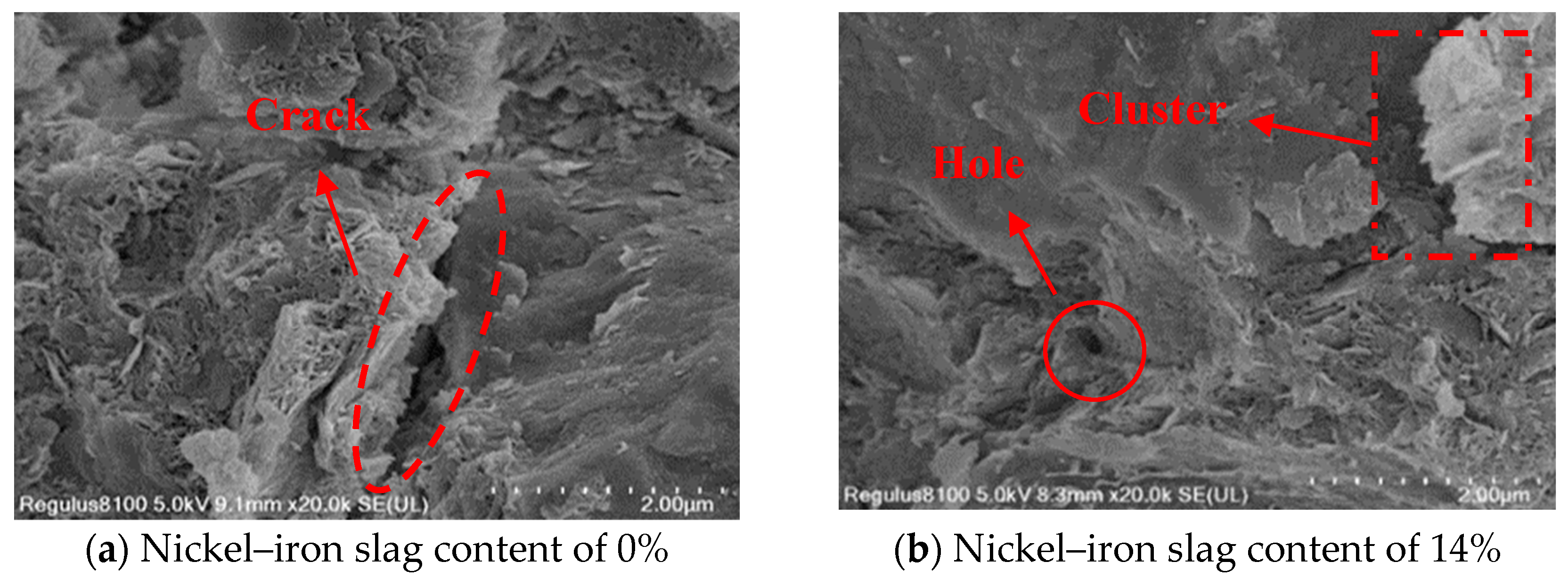 Materials 16 07041 g020