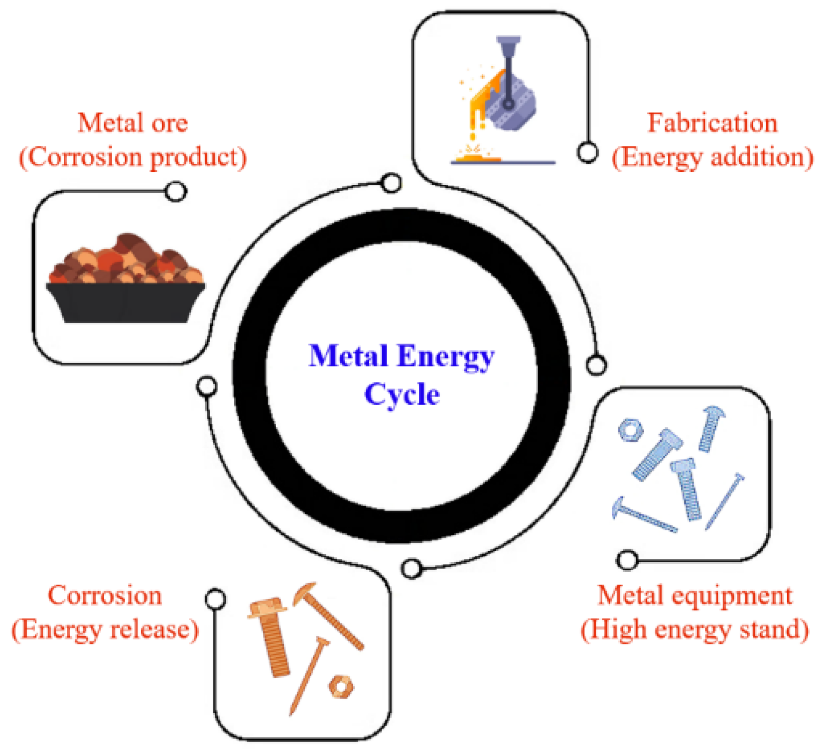 Materials 16 07043 g001