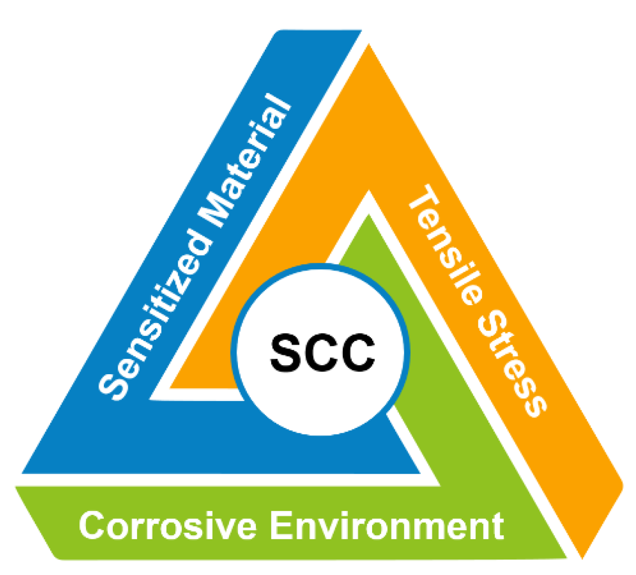 Materials 16 07043 g005