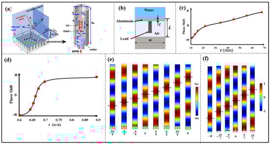 Materials 16 07044 g005