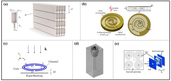 Materials 16 07044 g010