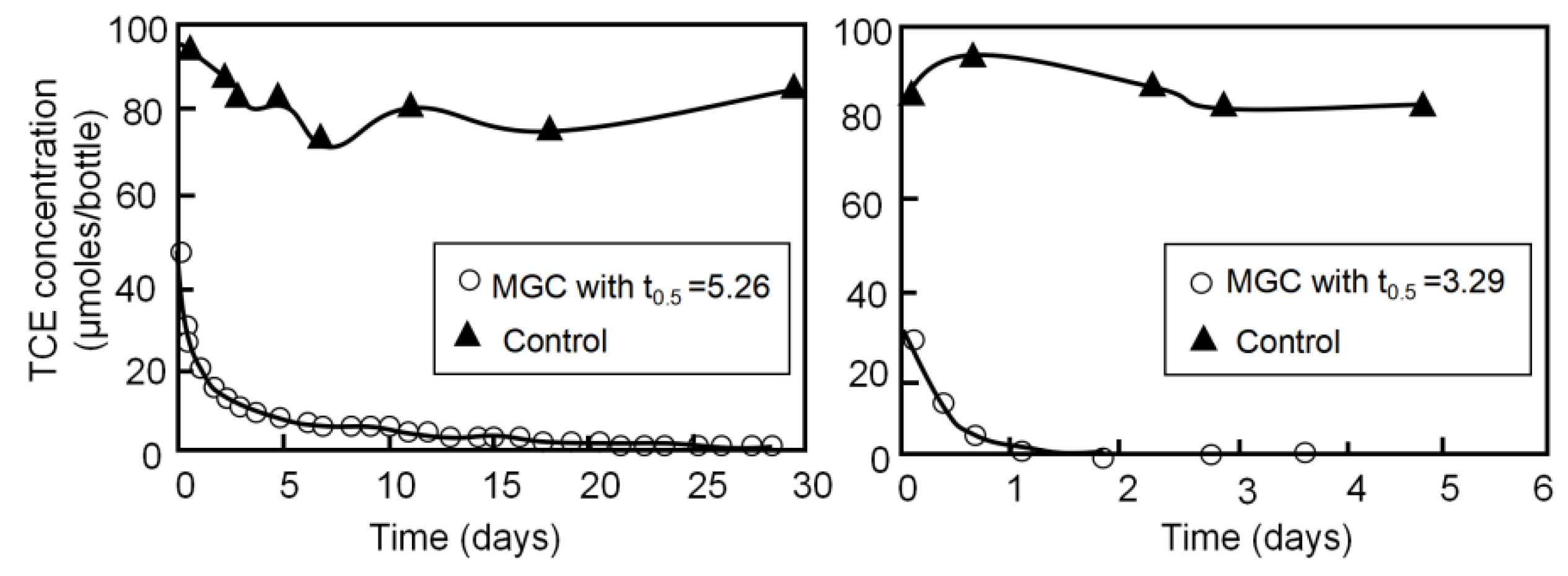 Materials 16 07045 g002 Materials 16 07045 g002
