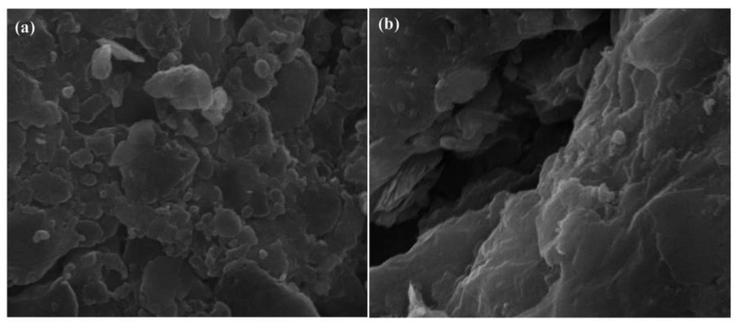 Materials 16 07045 g003 Materials 16 07045 g003