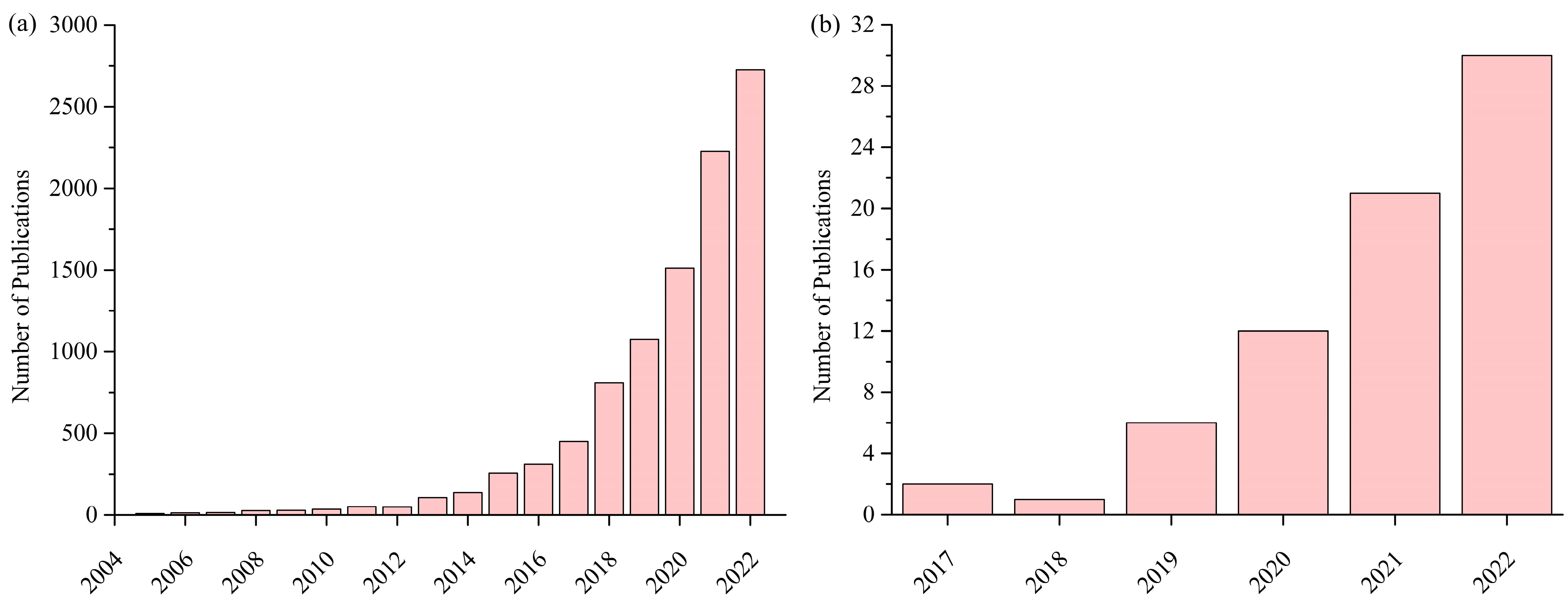 Materials 16 07046 g002