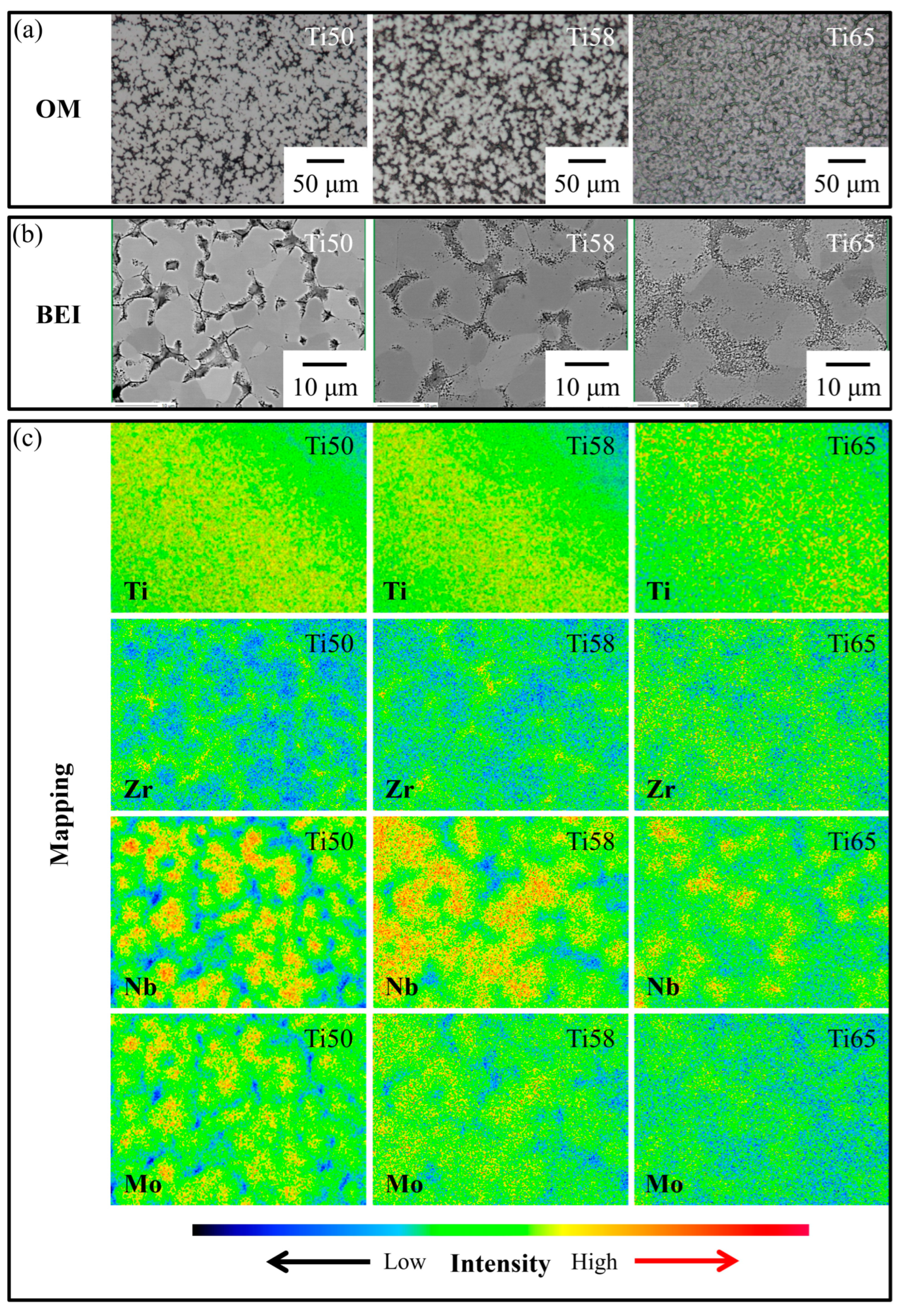 Materials 16 07046 g006