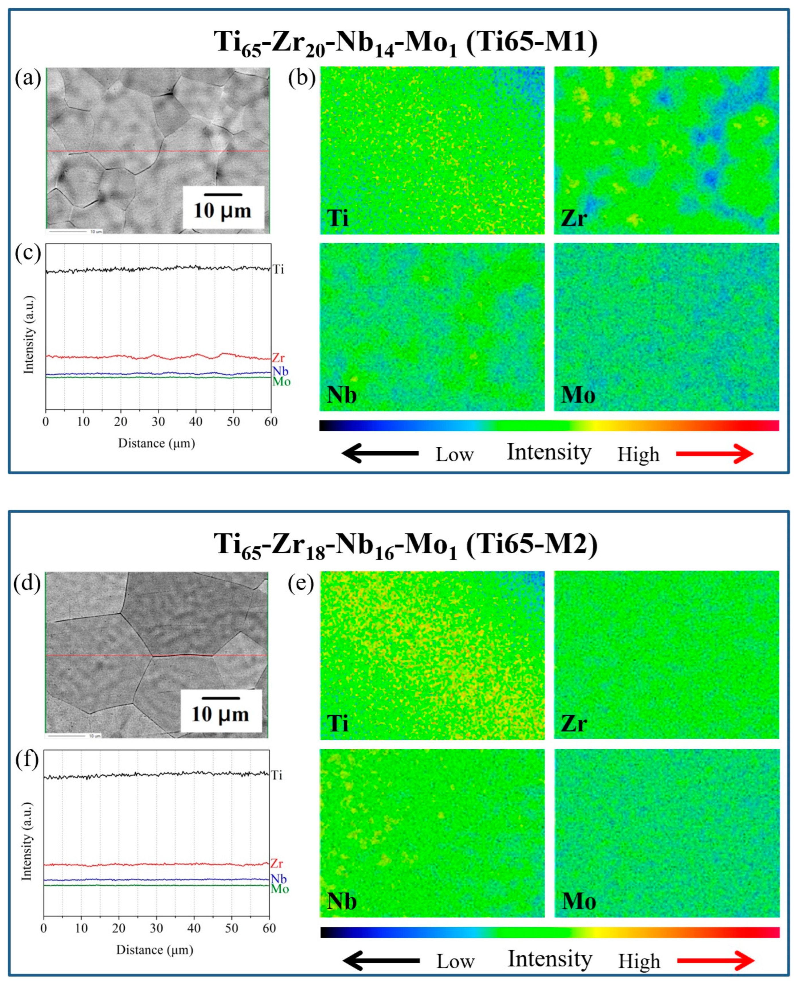 Materials 16 07046 g008