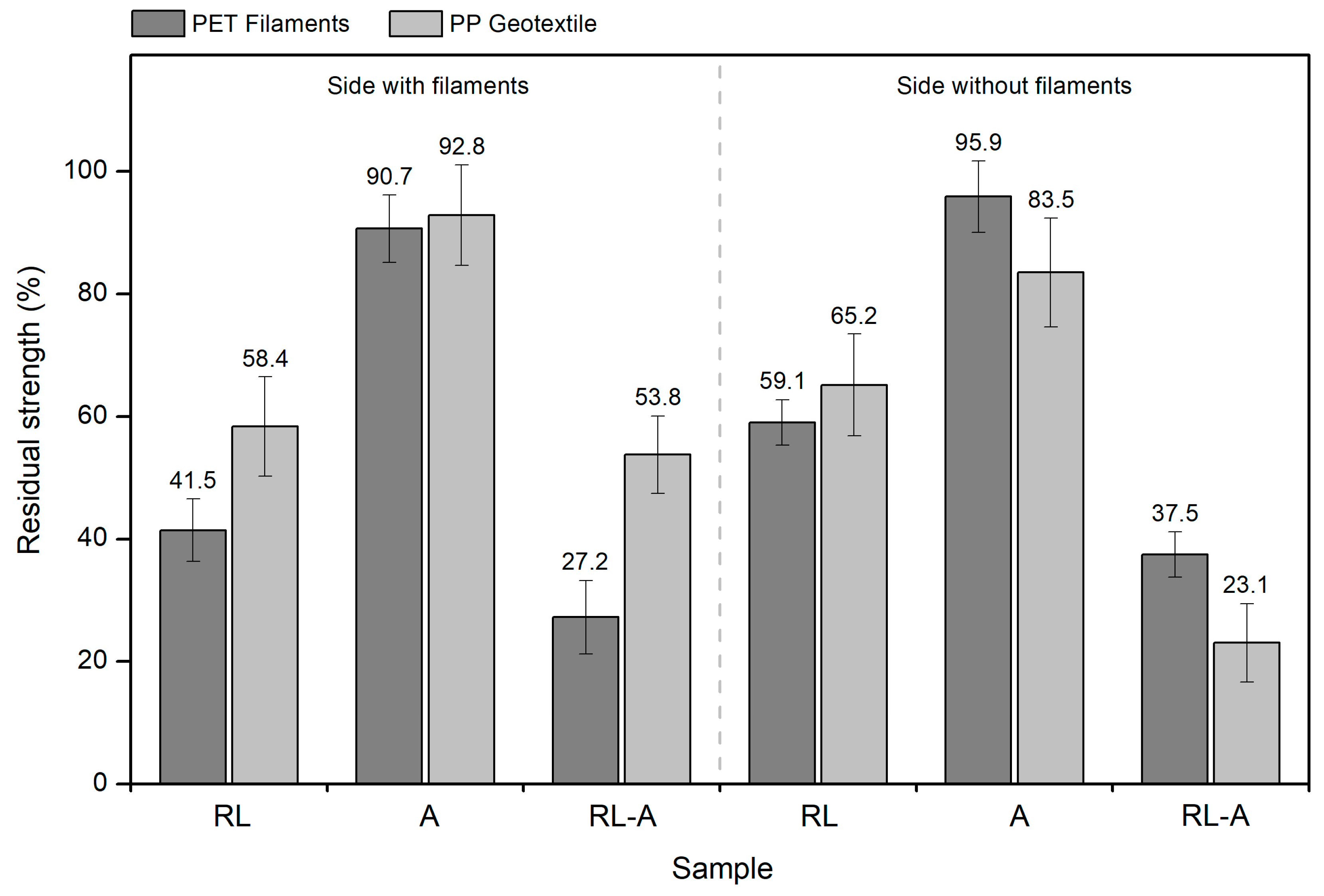 Materials 16 07047 g004