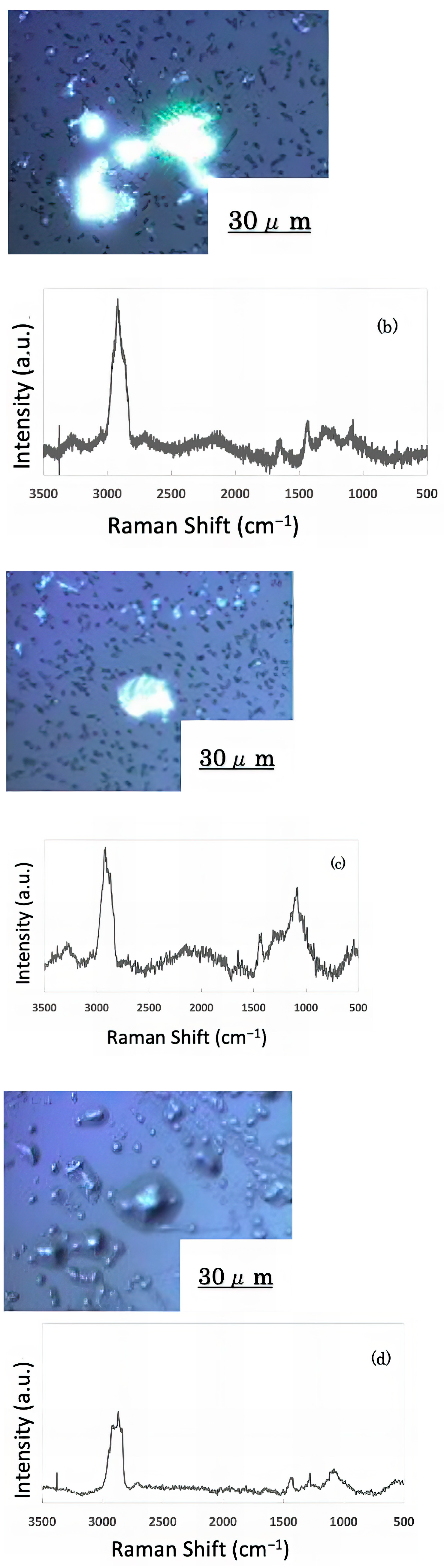 Materials 16 07051 g005b