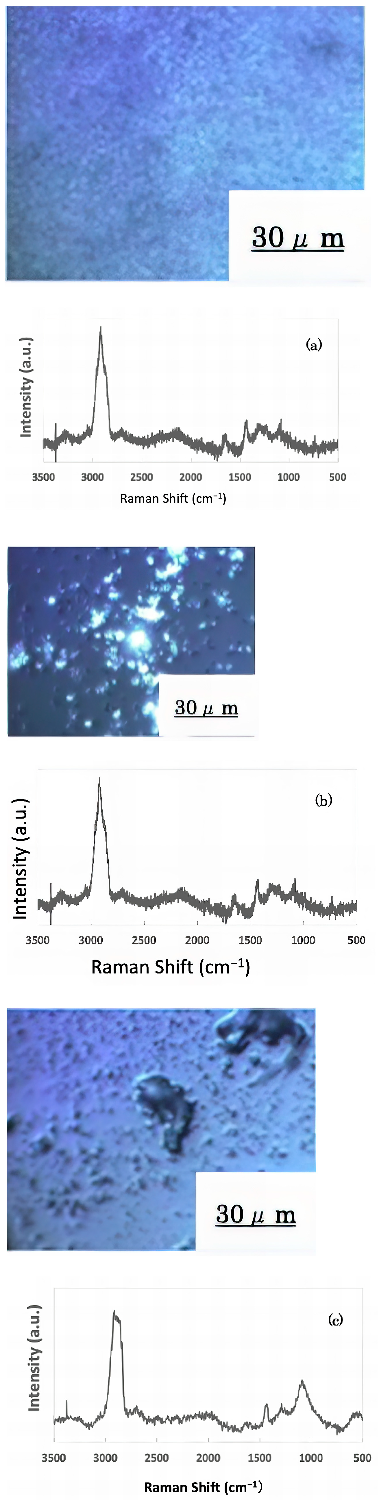 Materials 16 07051 g006a