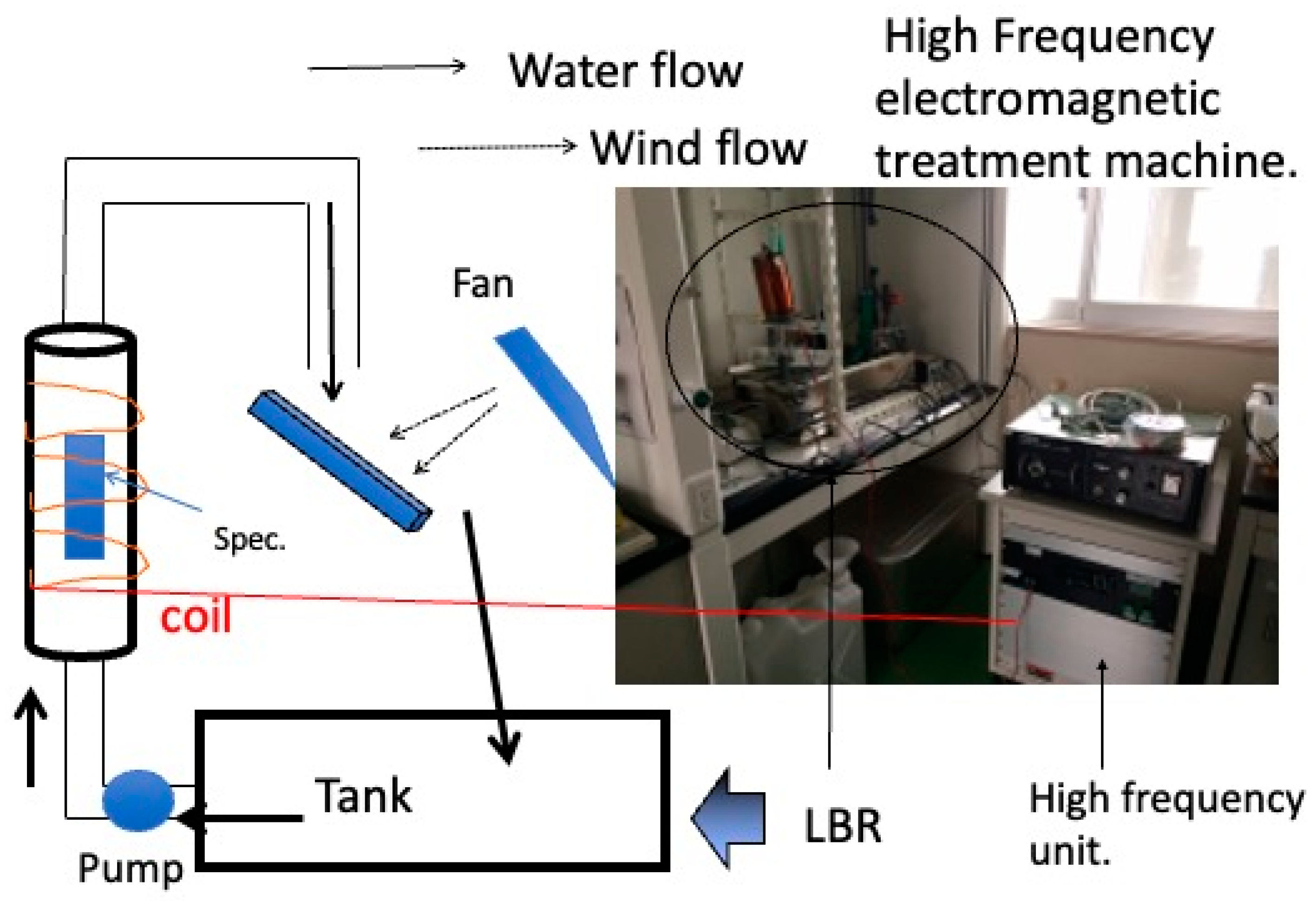 Materials 16 07051 g009