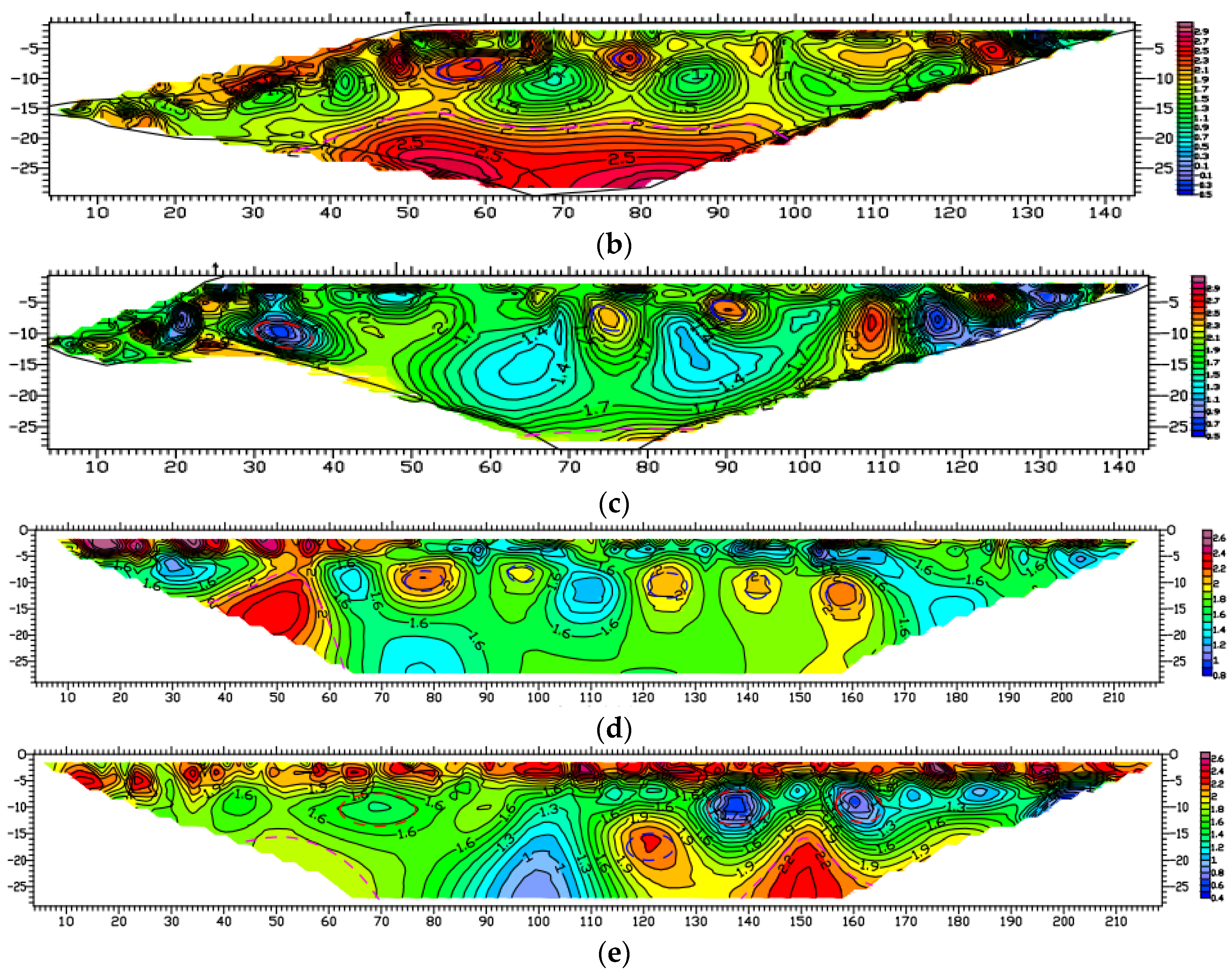 Materials 16 07052 g006b Materials 16 07052 g006b