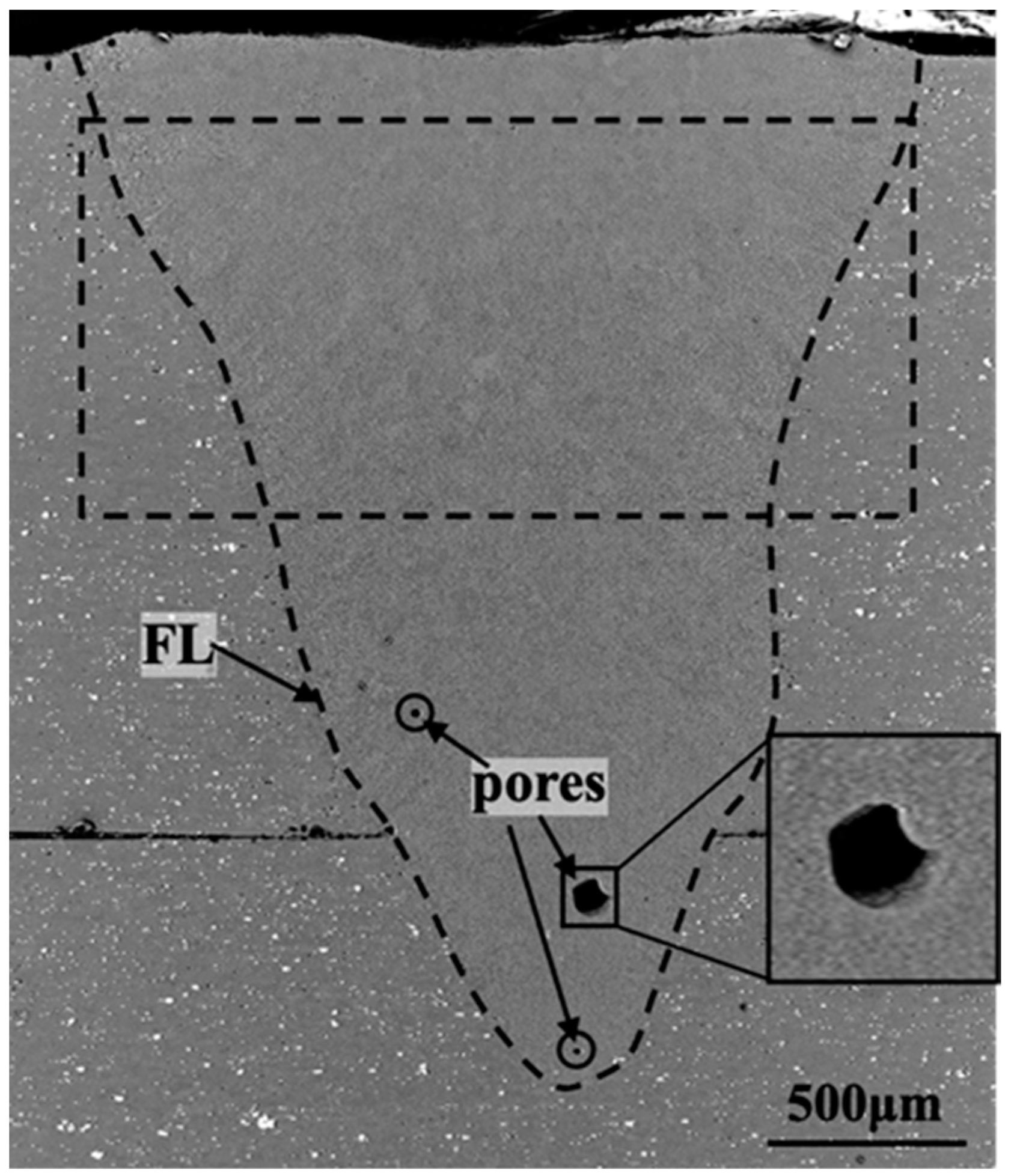 Materials 16 07053 g002