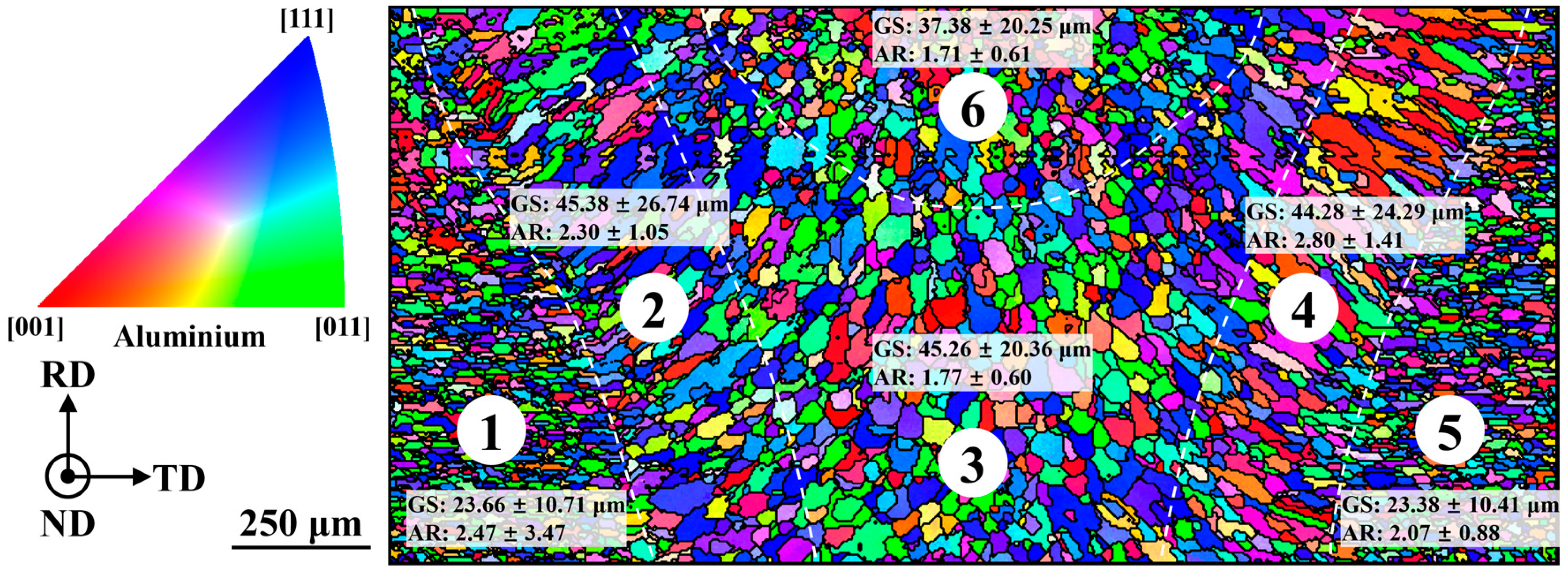 Materials 16 07053 g004