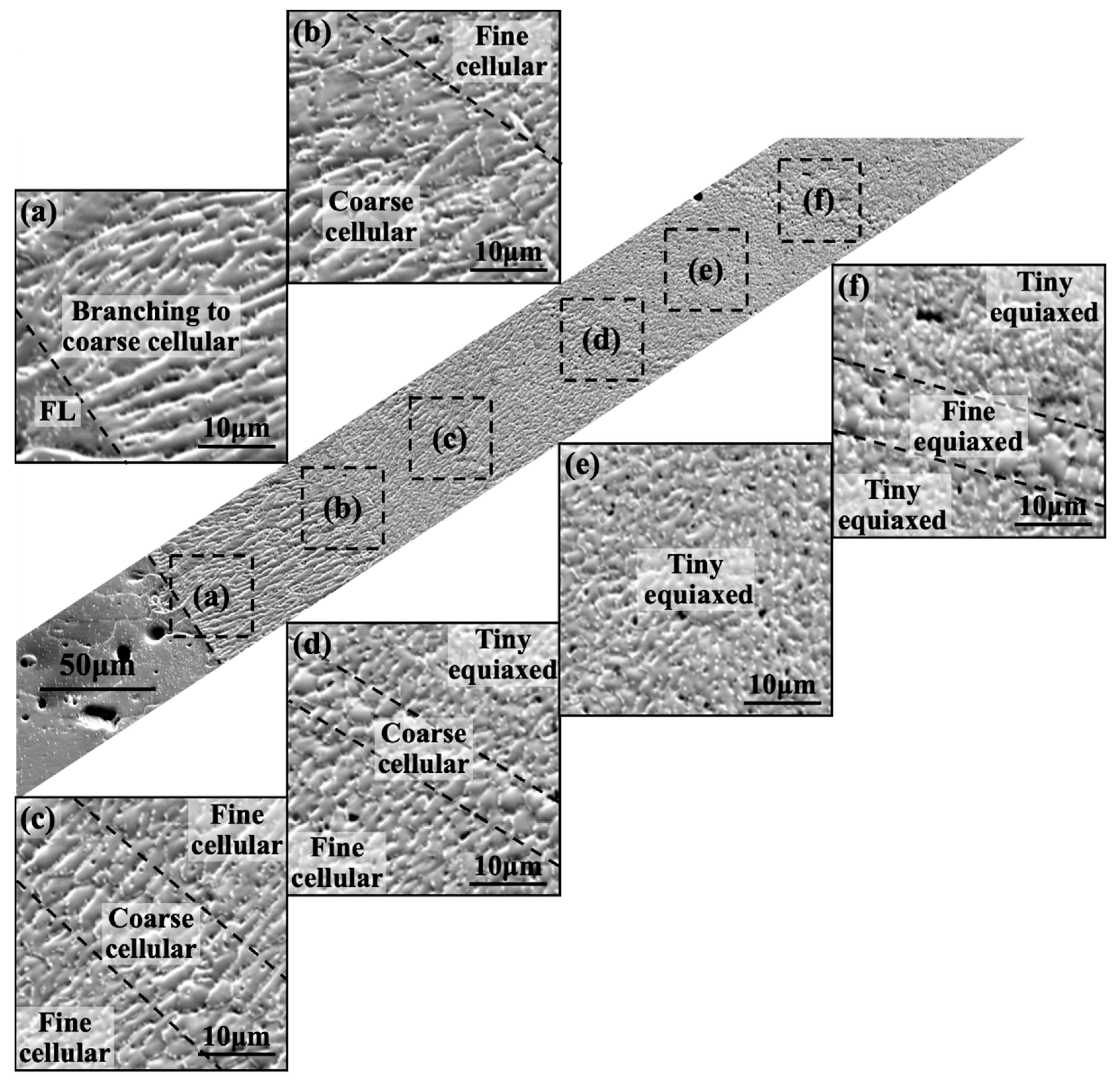 Materials 16 07053 g006