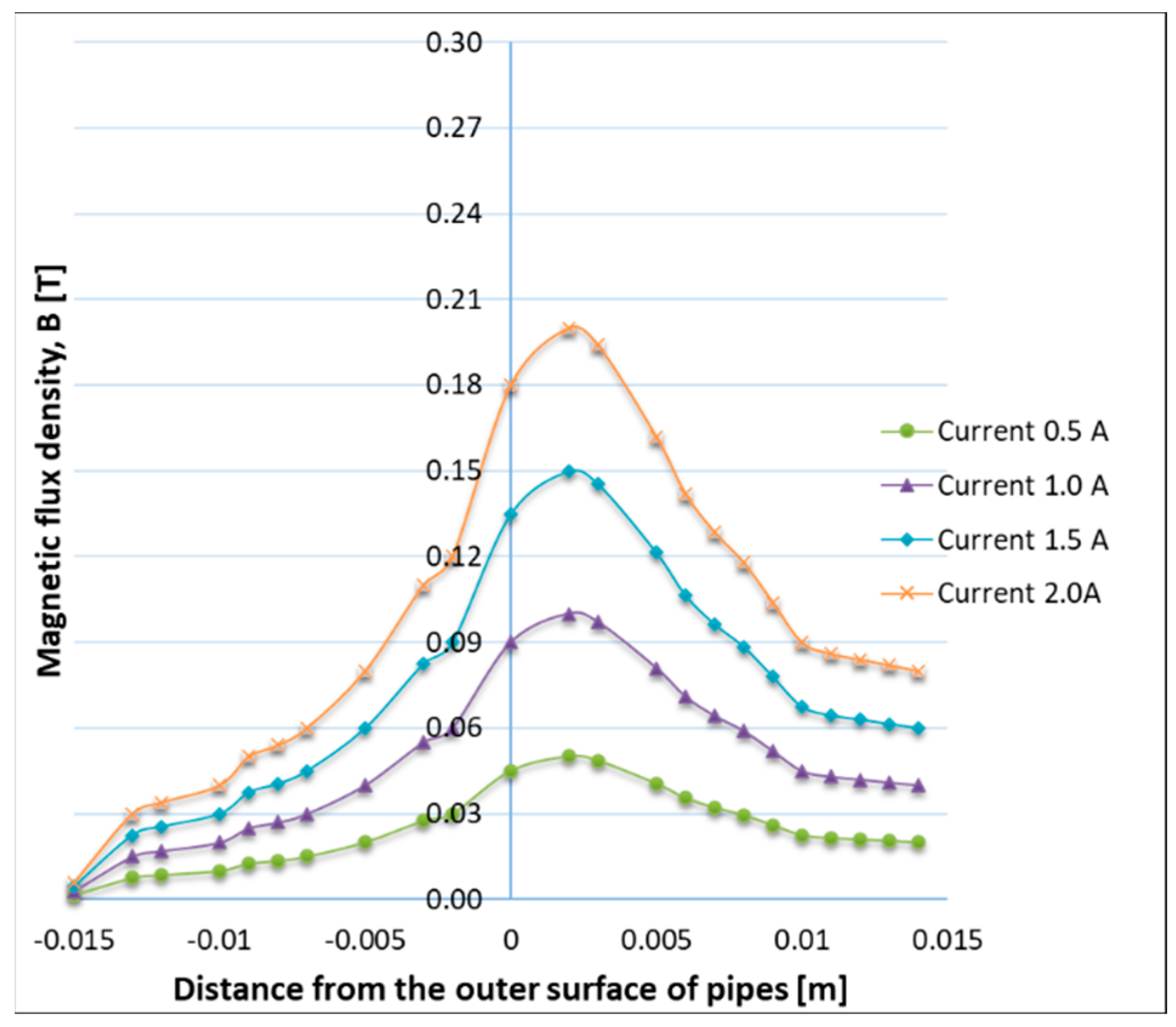 Materials 16 07054 g004